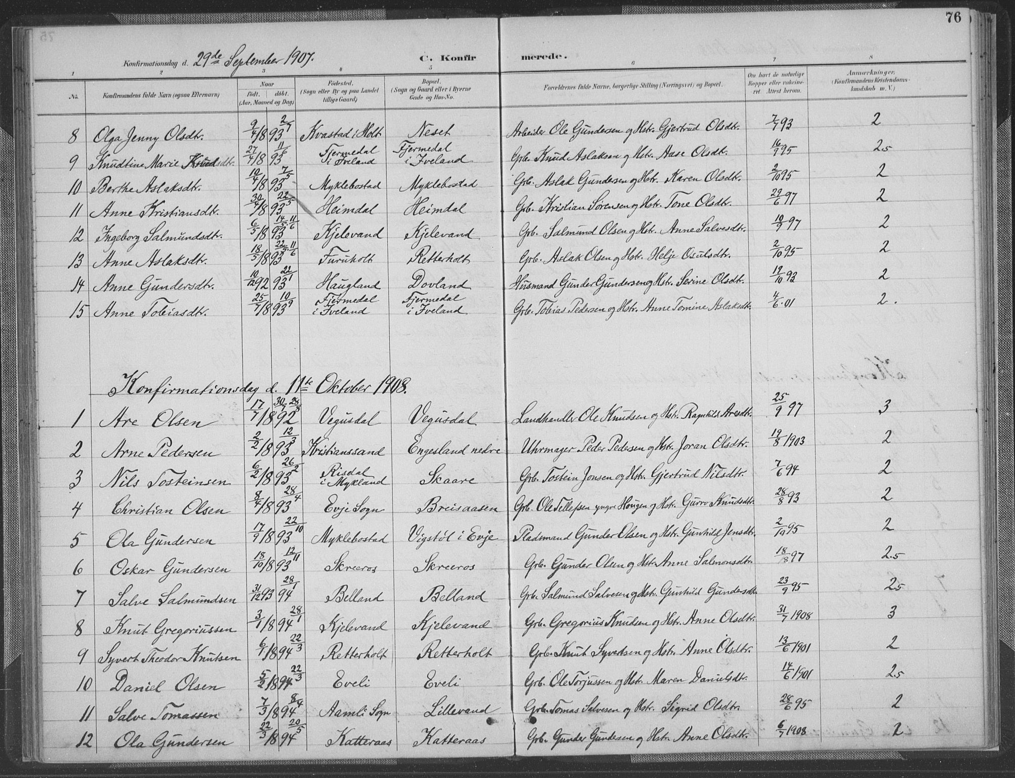 Herefoss sokneprestkontor, AV/SAK-1111-0019/F/Fa/Fab/L0004: Ministerialbok nr. A 4, 1887-1909, s. 76