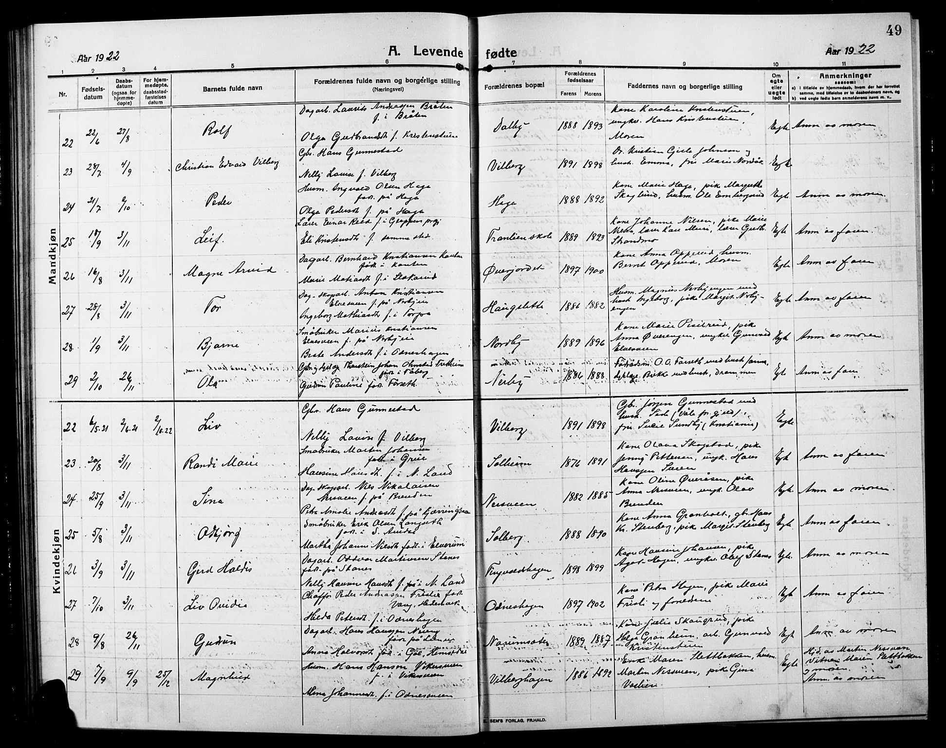 Søndre Land prestekontor, AV/SAH-PREST-122/L/L0006: Klokkerbok nr. 6, 1912-1925, s. 49