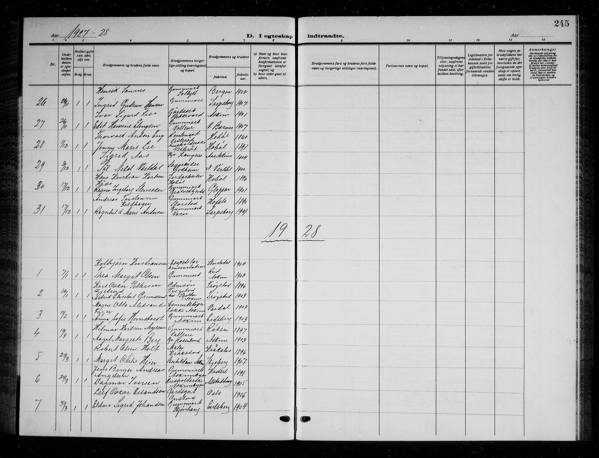 Askim prestekontor Kirkebøker, AV/SAO-A-10900/G/Ga/L0003: Klokkerbok nr. 3, 1921-1937, s. 245