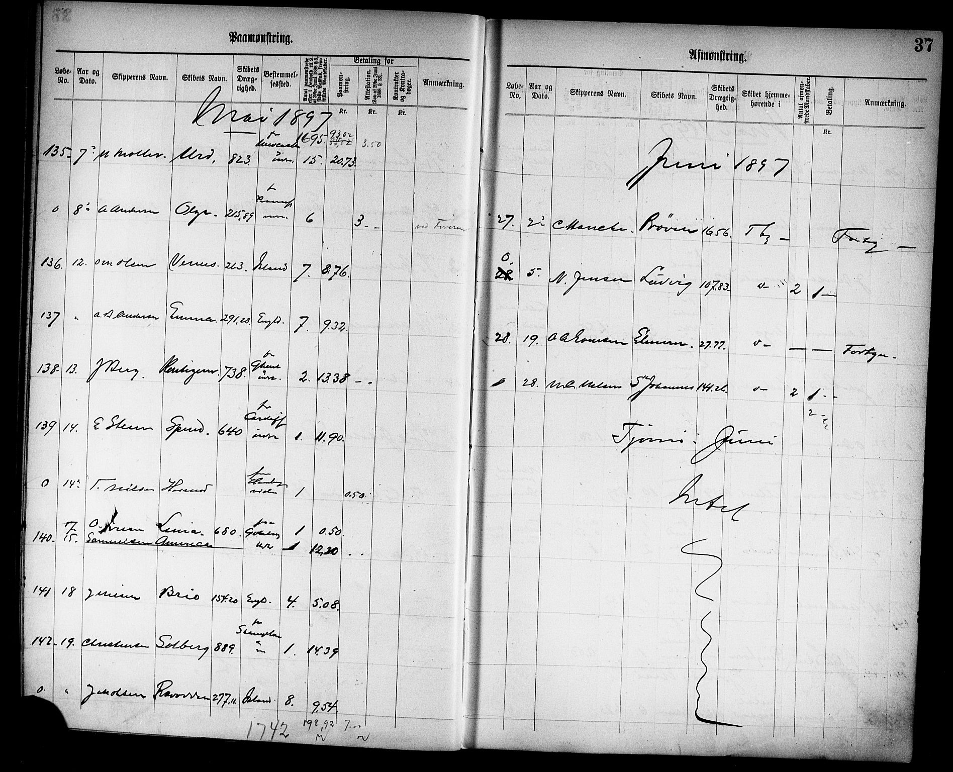 Tønsberg innrulleringskontor, AV/SAKO-A-786/H/Ha/L0005: Mønstringsjournal, 1896-1906, s. 39