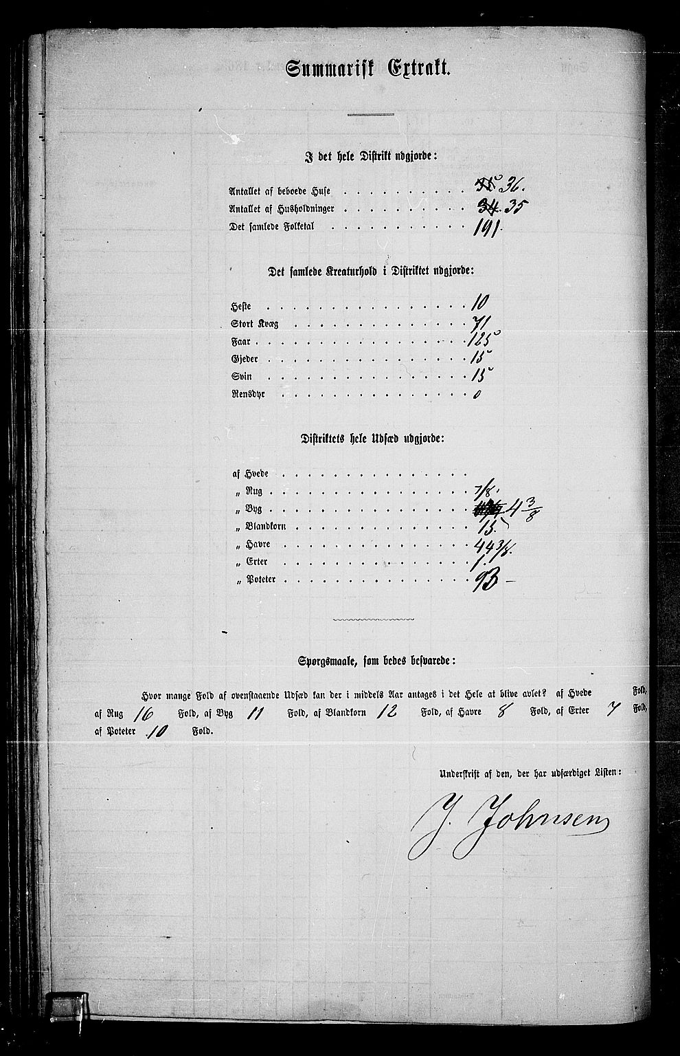 RA, Folketelling 1865 for 0419P Sør-Odal prestegjeld, 1865, s. 198