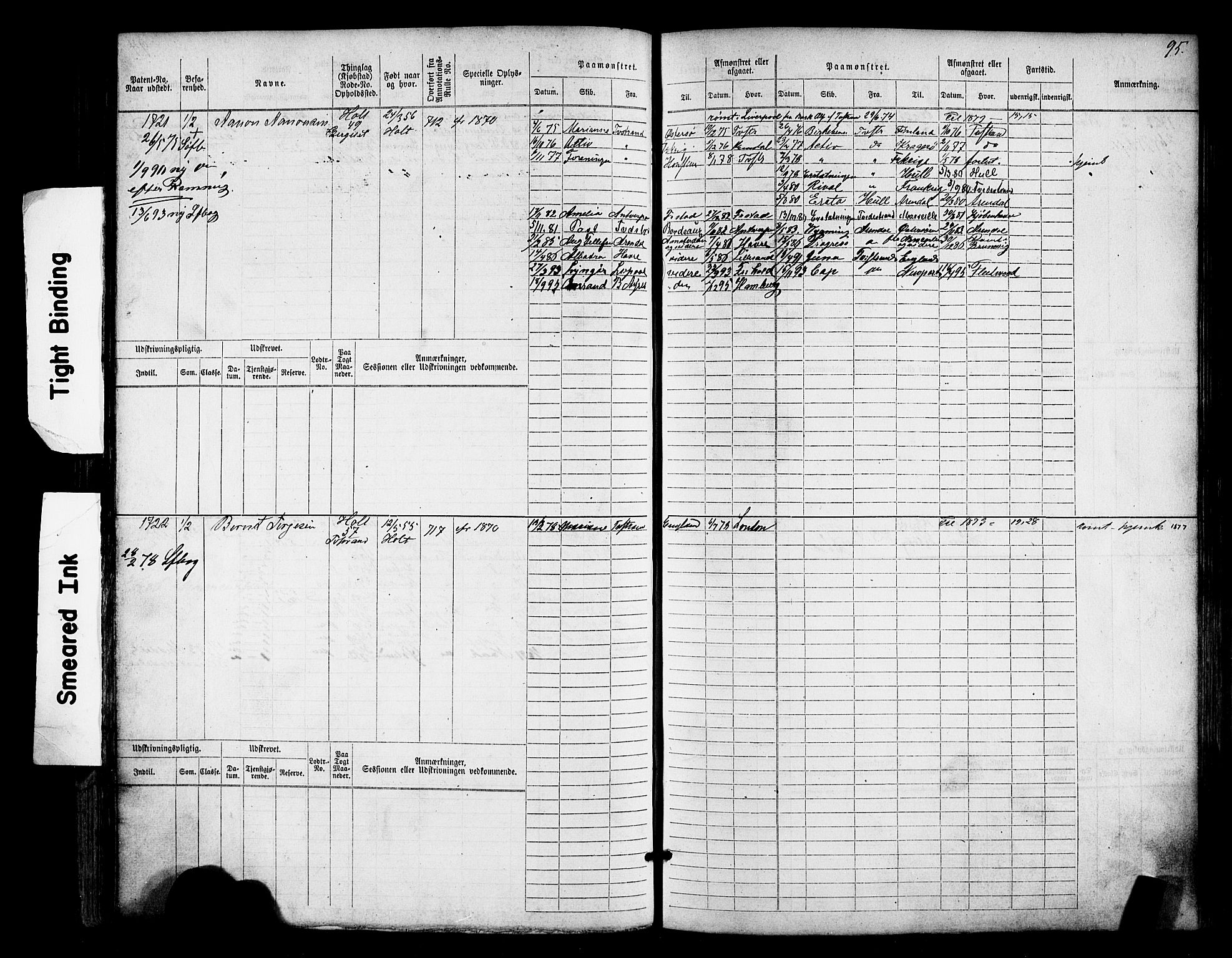 Tvedestrand mønstringskrets, AV/SAK-2031-0011/F/Fb/L0017: Hovedrulle nr 1533-2288, U-33, 1874-1882, s. 99