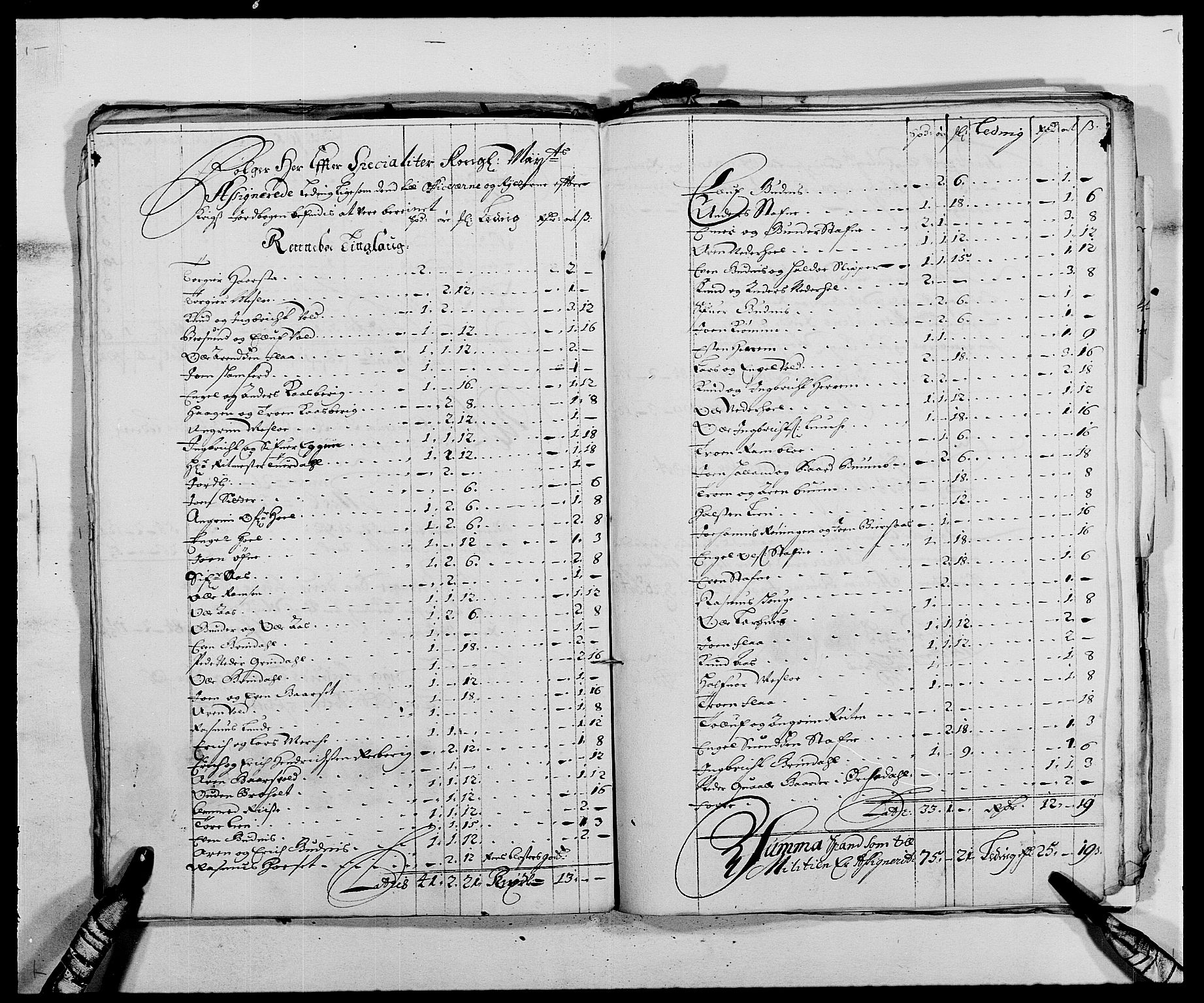 Rentekammeret inntil 1814, Reviderte regnskaper, Fogderegnskap, AV/RA-EA-4092/R58/L3935: Fogderegnskap Orkdal, 1687-1688, s. 144