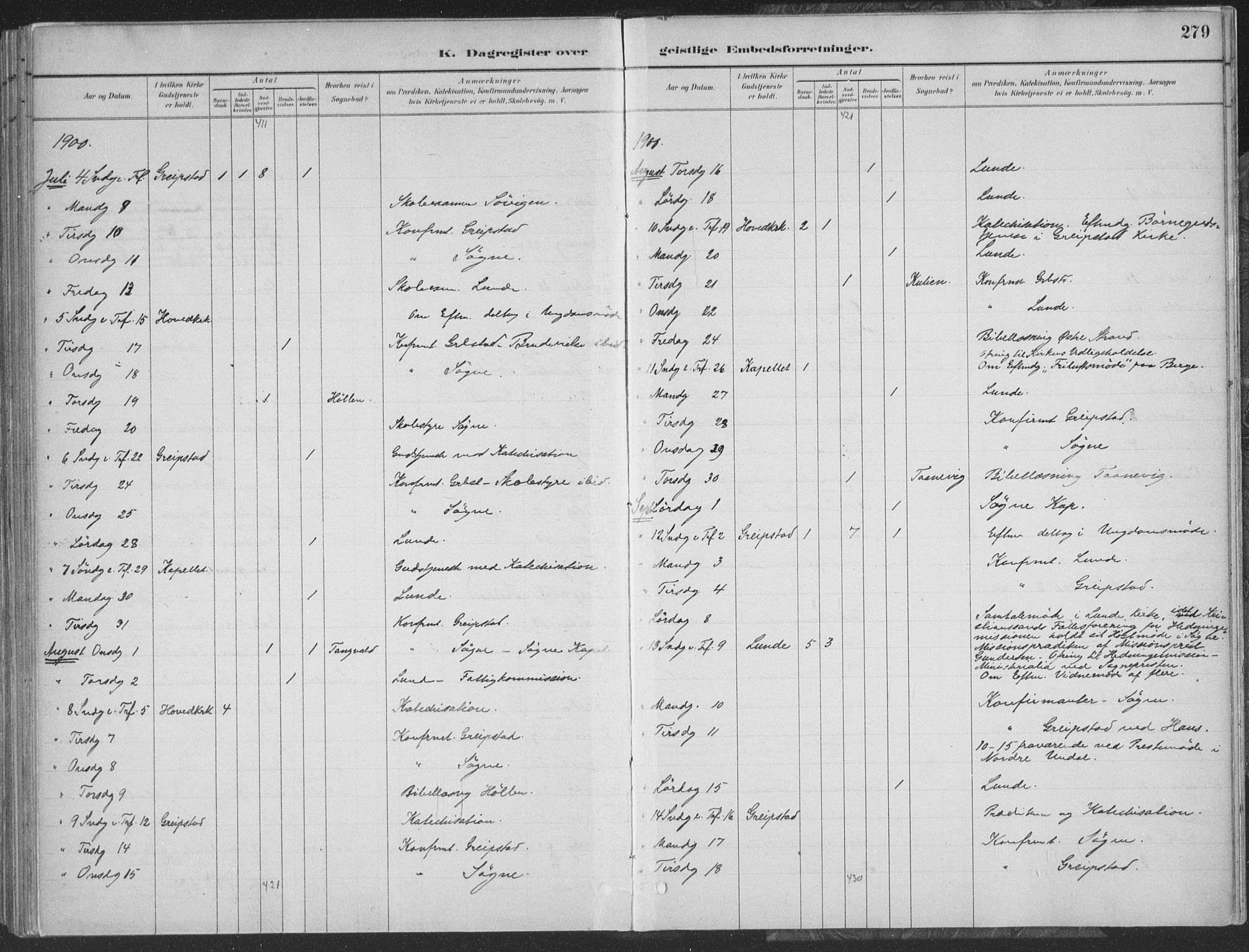Søgne sokneprestkontor, AV/SAK-1111-0037/F/Fa/Faa/L0003: Ministerialbok nr. A 3, 1883-1910, s. 279