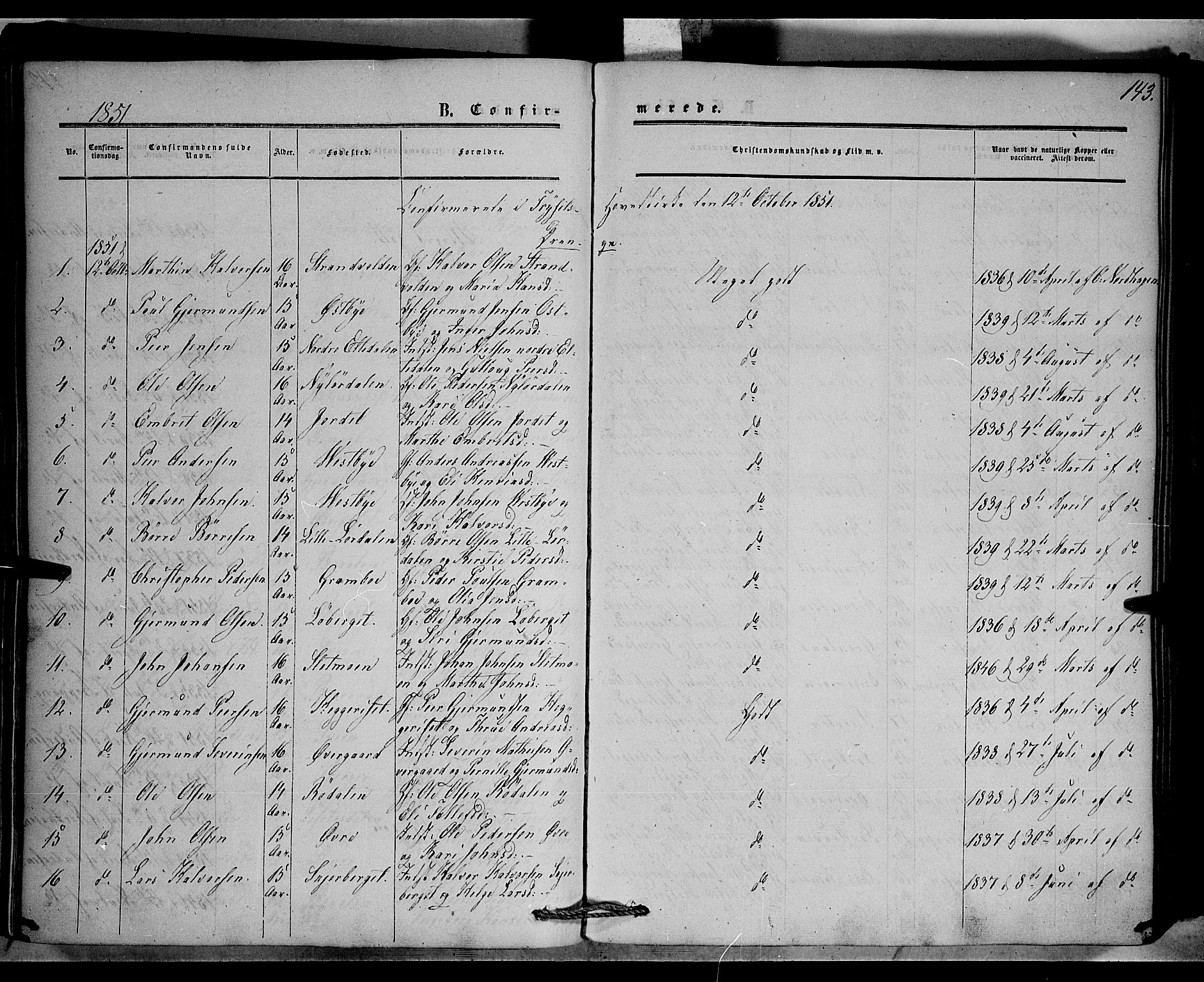 Trysil prestekontor, AV/SAH-PREST-046/H/Ha/Haa/L0005: Ministerialbok nr. 5, 1851-1865, s. 143