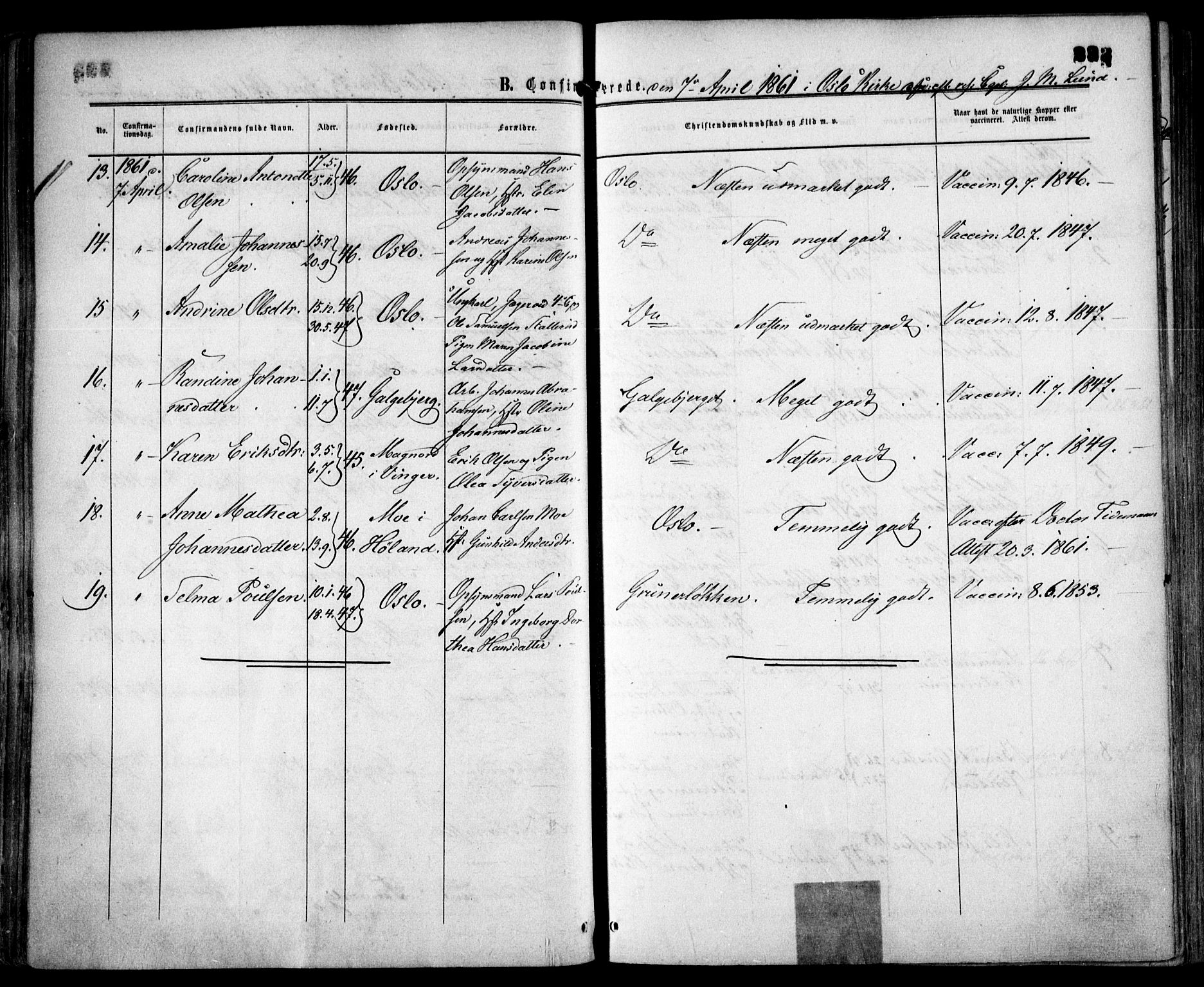 Grønland prestekontor Kirkebøker, AV/SAO-A-10848/F/Fa/L0001: Ministerialbok nr. 1, 1859-1861, s. 233