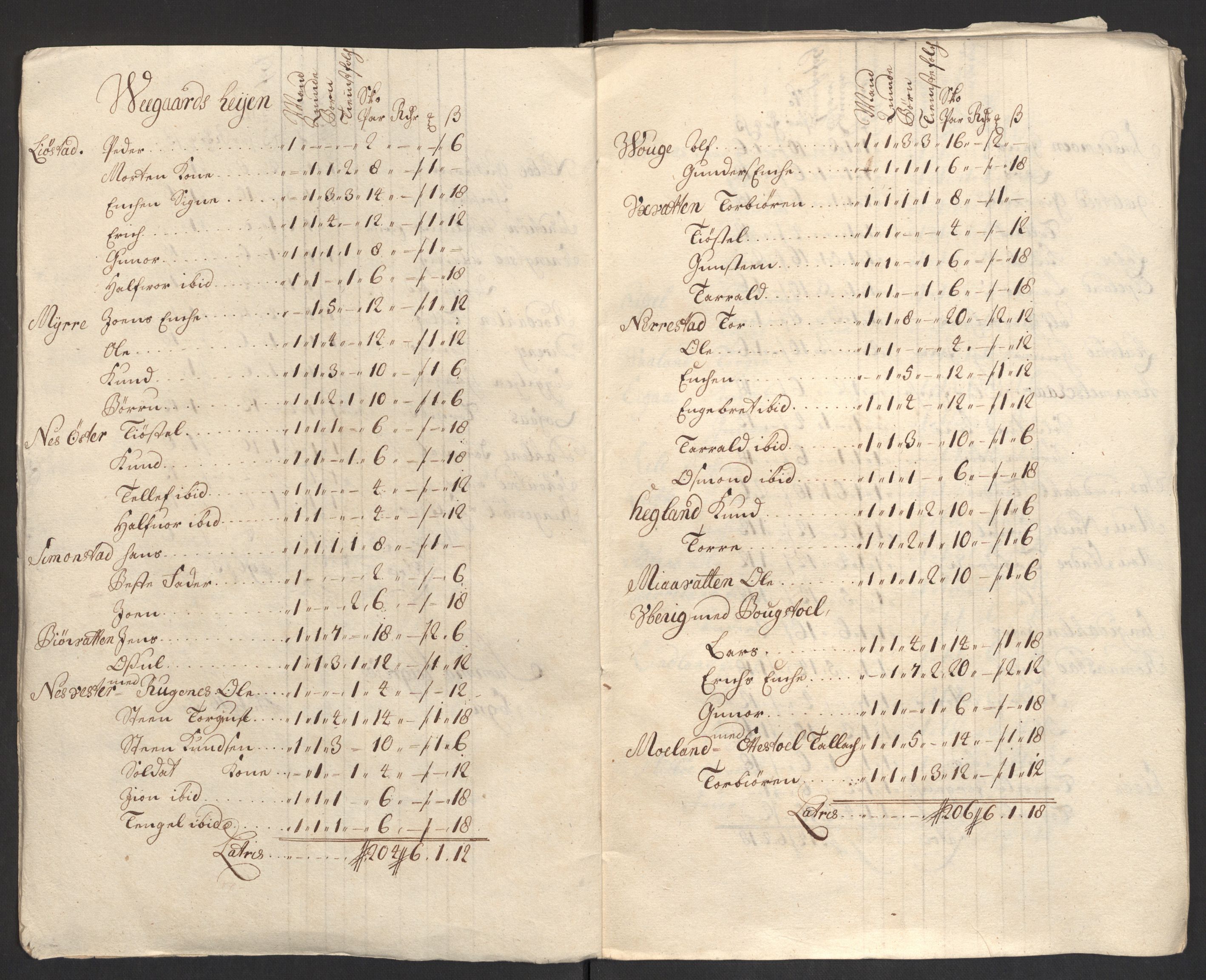 Rentekammeret inntil 1814, Reviderte regnskaper, Fogderegnskap, AV/RA-EA-4092/R40/L2449: Fogderegnskap Råbyggelag, 1709-1711, s. 393