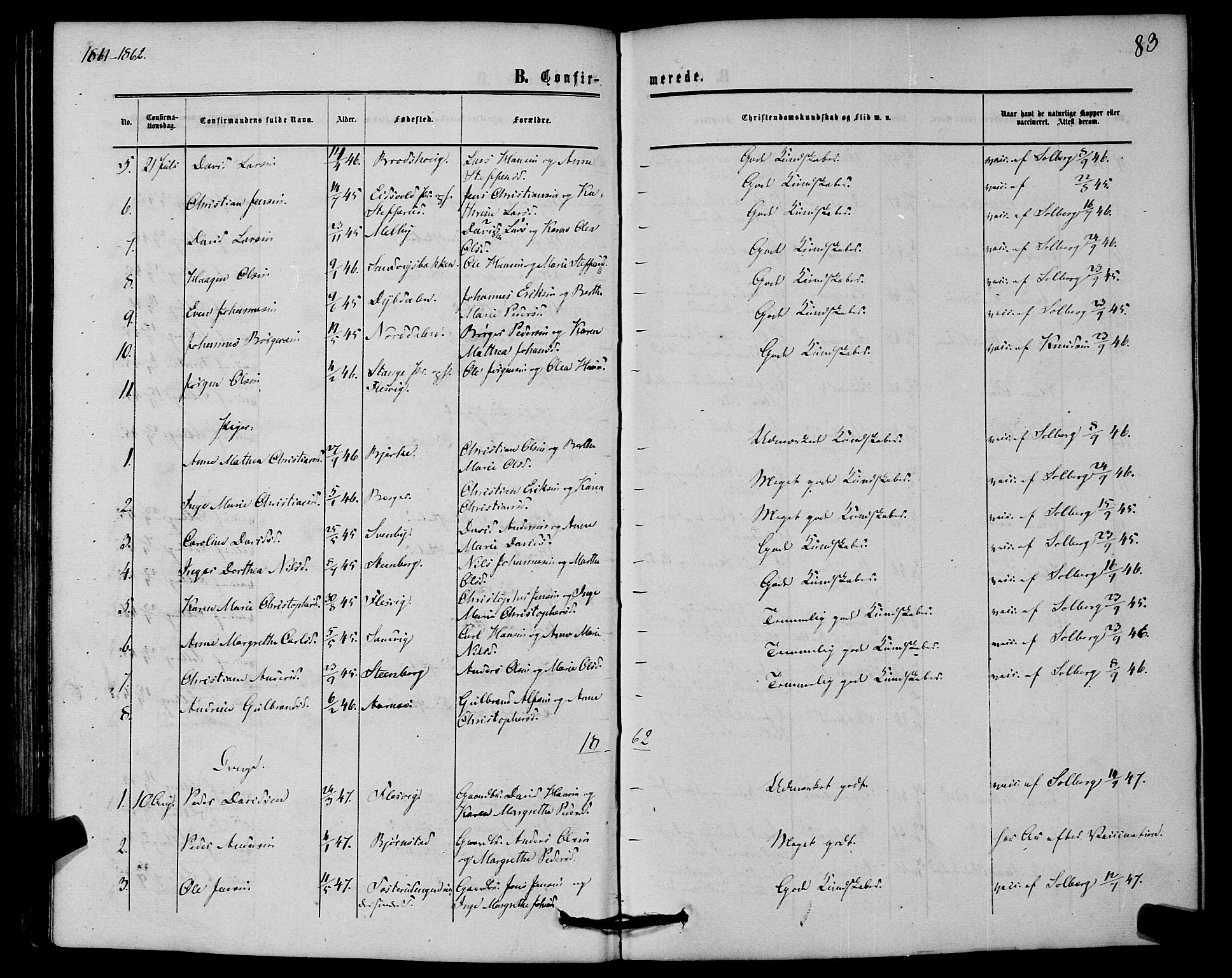 Hurdal prestekontor Kirkebøker, SAO/A-10889/F/Fb/L0002: Ministerialbok nr. II 2, 1860-1877, s. 83