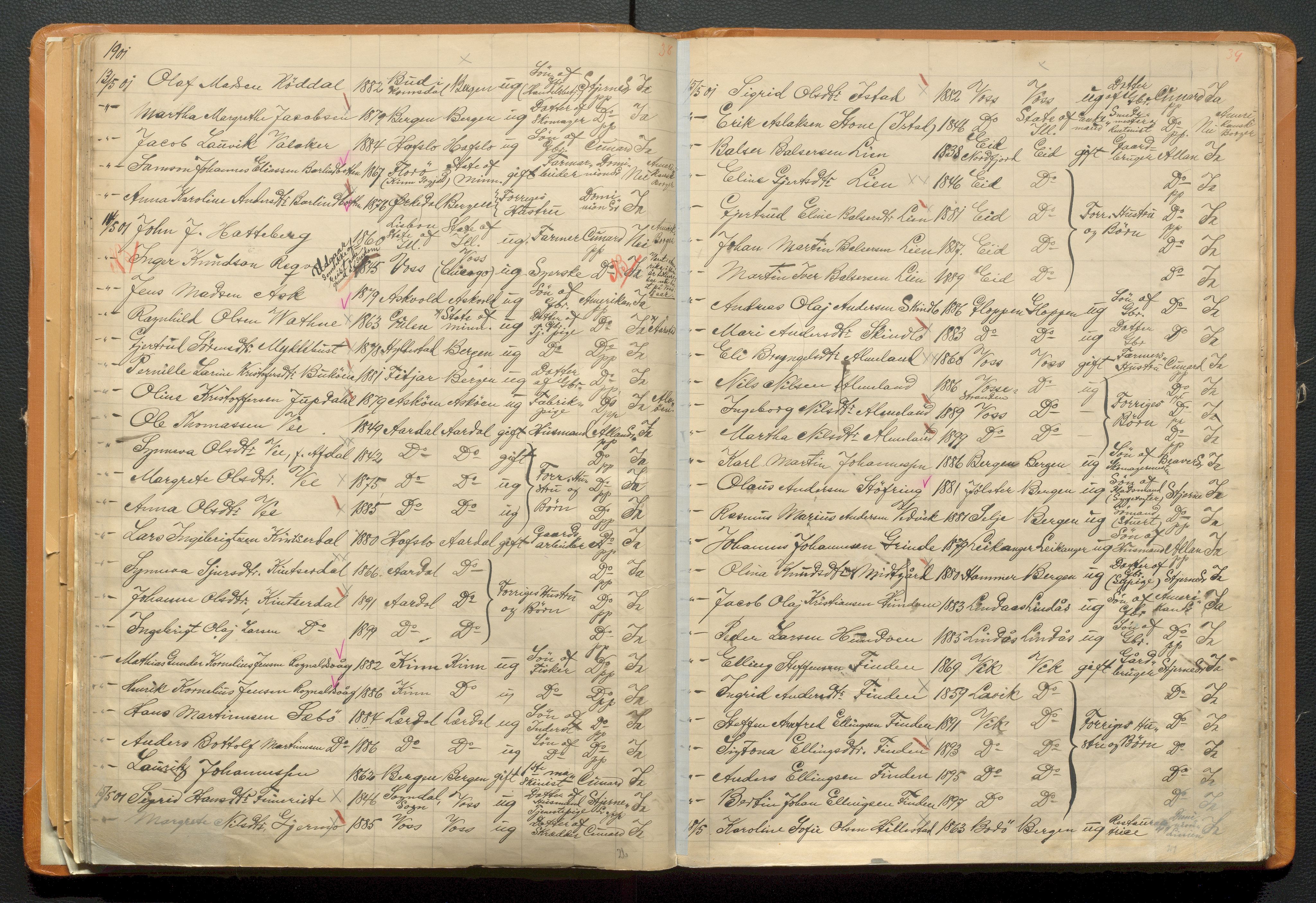 Bergen politikammer / politidistrikt, AV/SAB-A-60401/J.a/J.ab/L0004: Emigranter til Amerika, 1899-1902