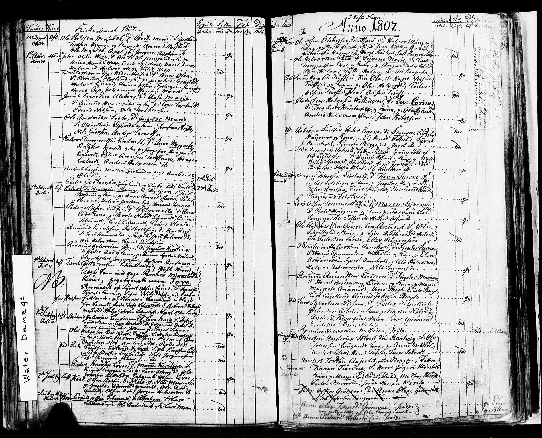 Sandsvær kirkebøker, AV/SAKO-A-244/G/Ga/L0002: Klokkerbok nr. I 2, 1796-1817, s. 71