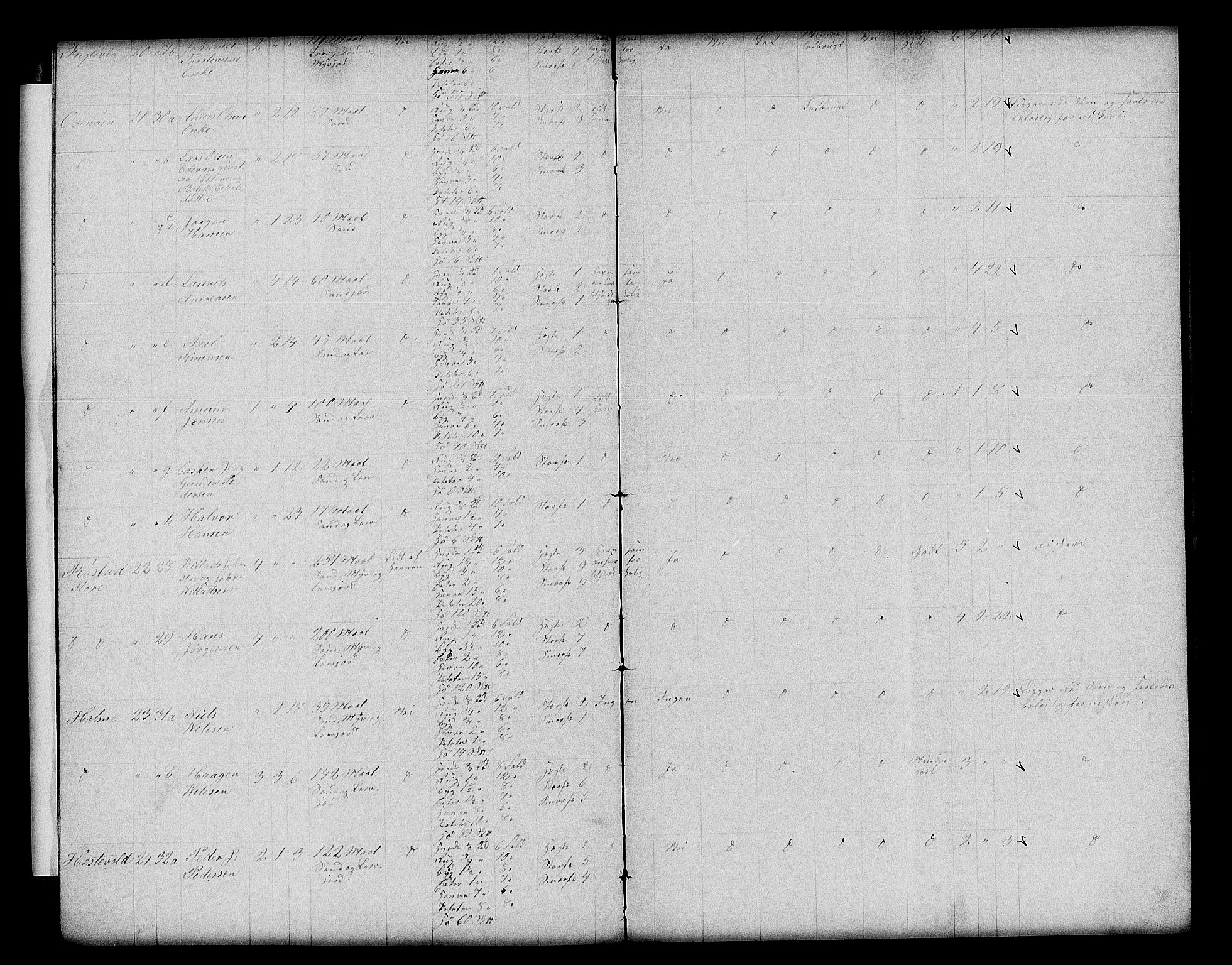 Matrikkelrevisjonen av 1863, AV/RA-S-1530/F/Fe/L0018: Råde, 1863