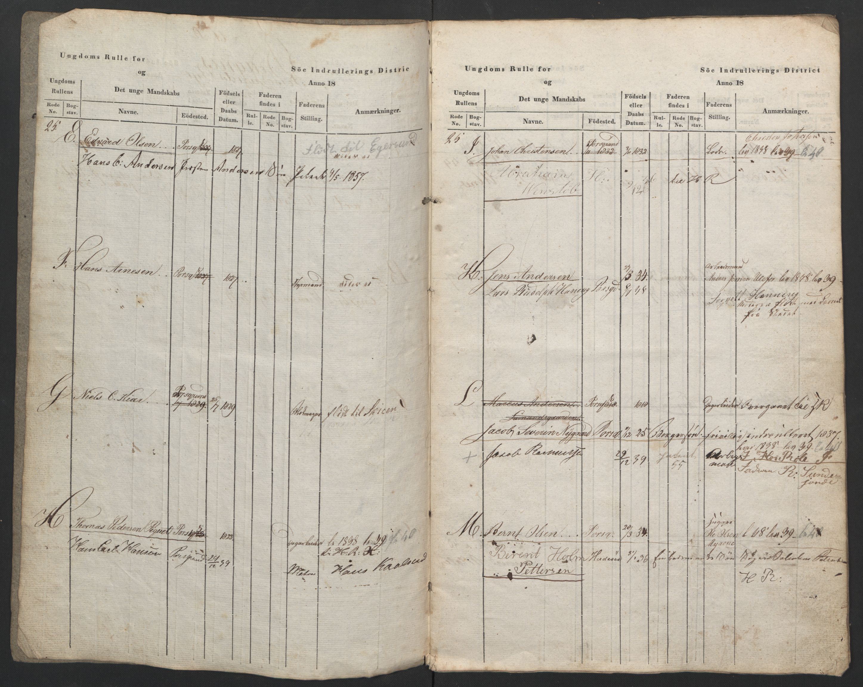 Porsgrunn innrulleringskontor, AV/SAKO-A-829/F/Fa/L0001: Hovedruller, ungdomsruller og ekstraruller, 1800, s. 250