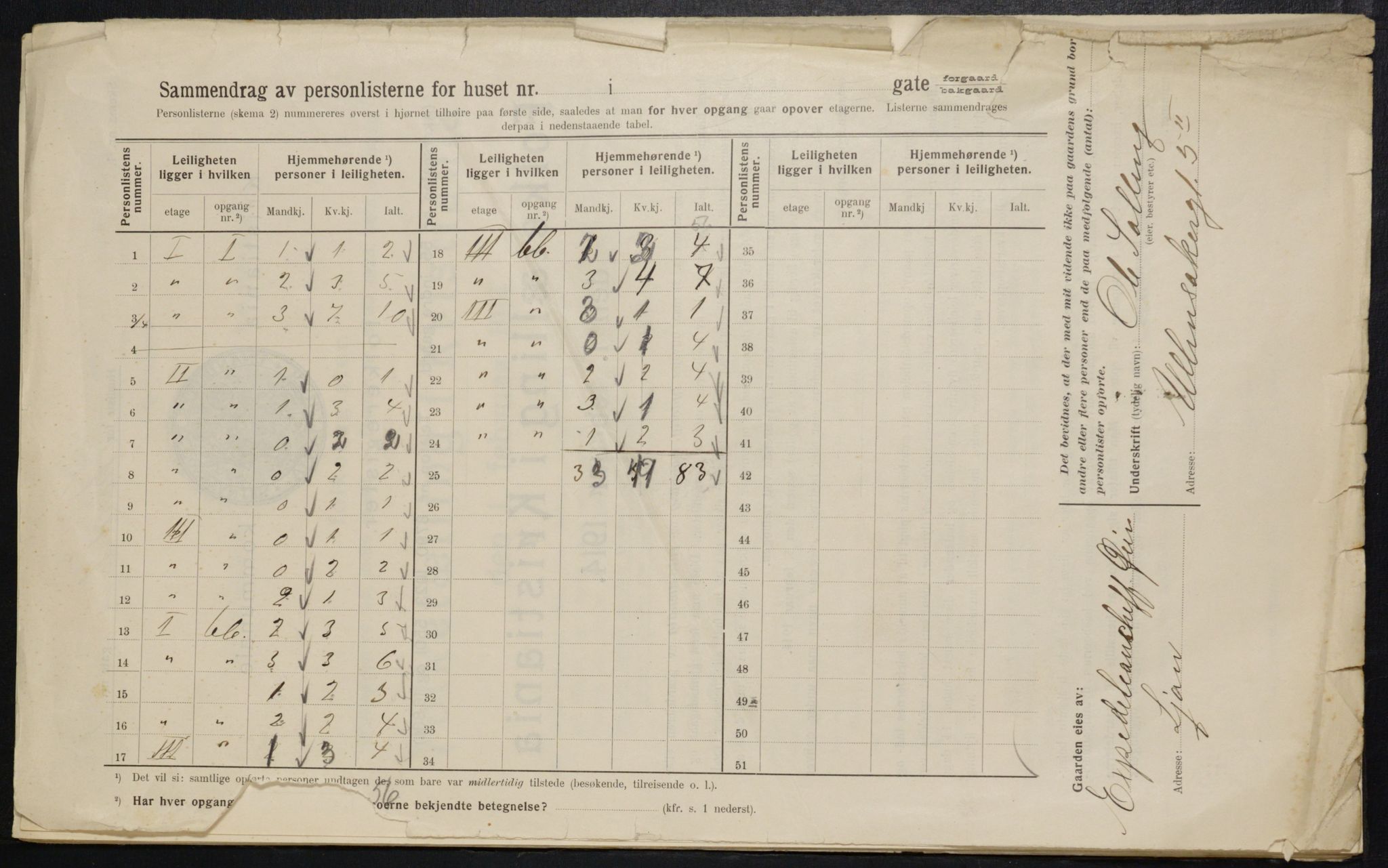 OBA, Kommunal folketelling 1.2.1914 for Kristiania, 1914, s. 72450