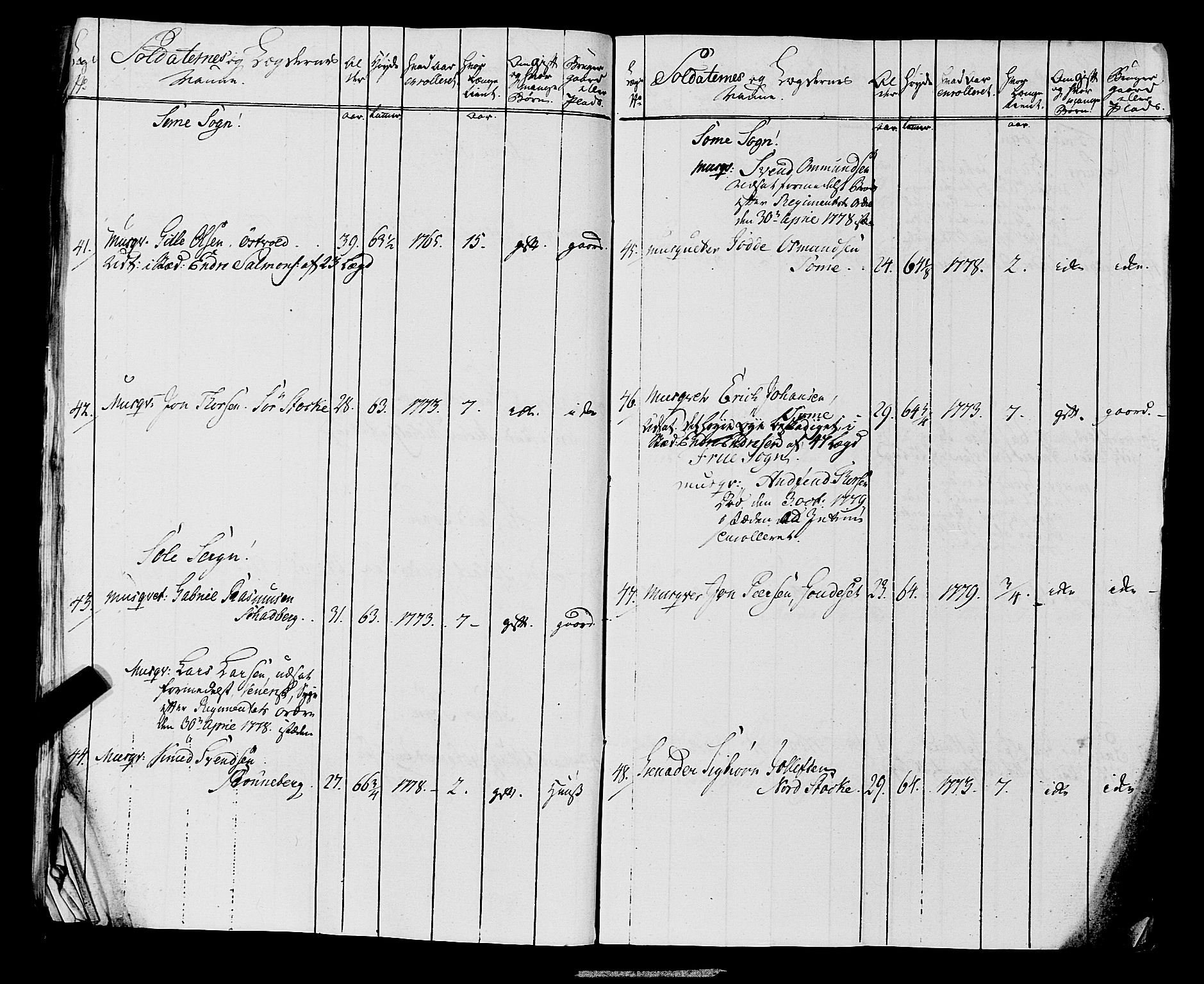 Fylkesmannen i Rogaland, AV/SAST-A-101928/99/3/325/325CA, 1655-1832, s. 5369