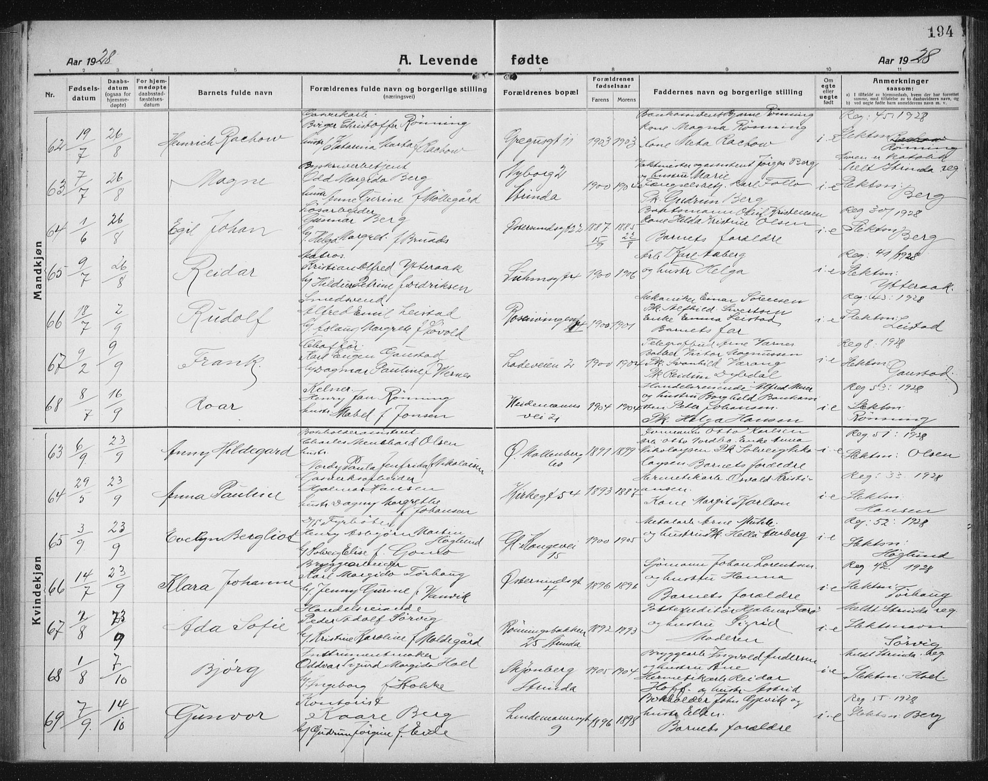 Ministerialprotokoller, klokkerbøker og fødselsregistre - Sør-Trøndelag, AV/SAT-A-1456/605/L0259: Klokkerbok nr. 605C06, 1920-1937, s. 194