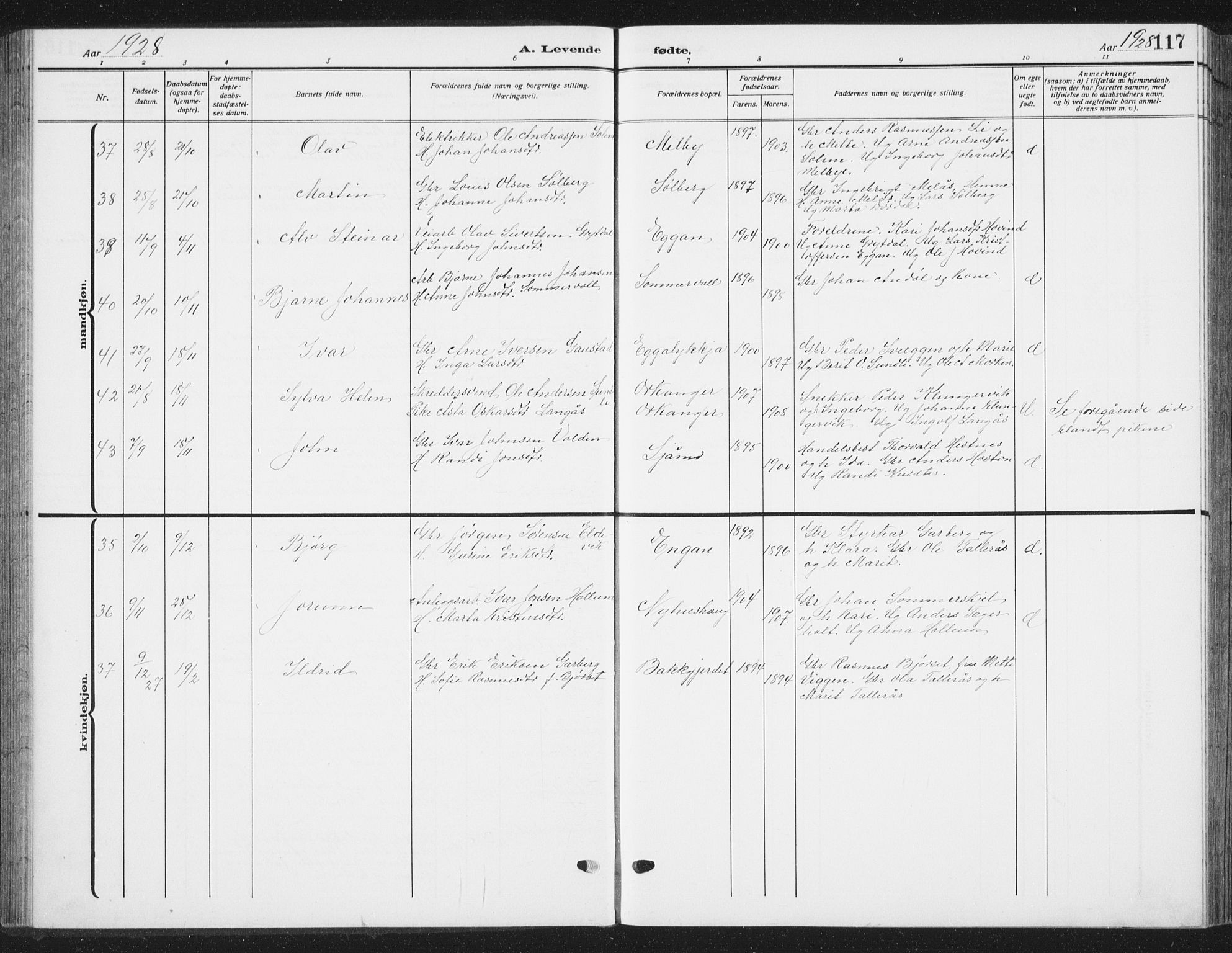 Ministerialprotokoller, klokkerbøker og fødselsregistre - Sør-Trøndelag, SAT/A-1456/668/L0820: Klokkerbok nr. 668C09, 1912-1936, s. 117