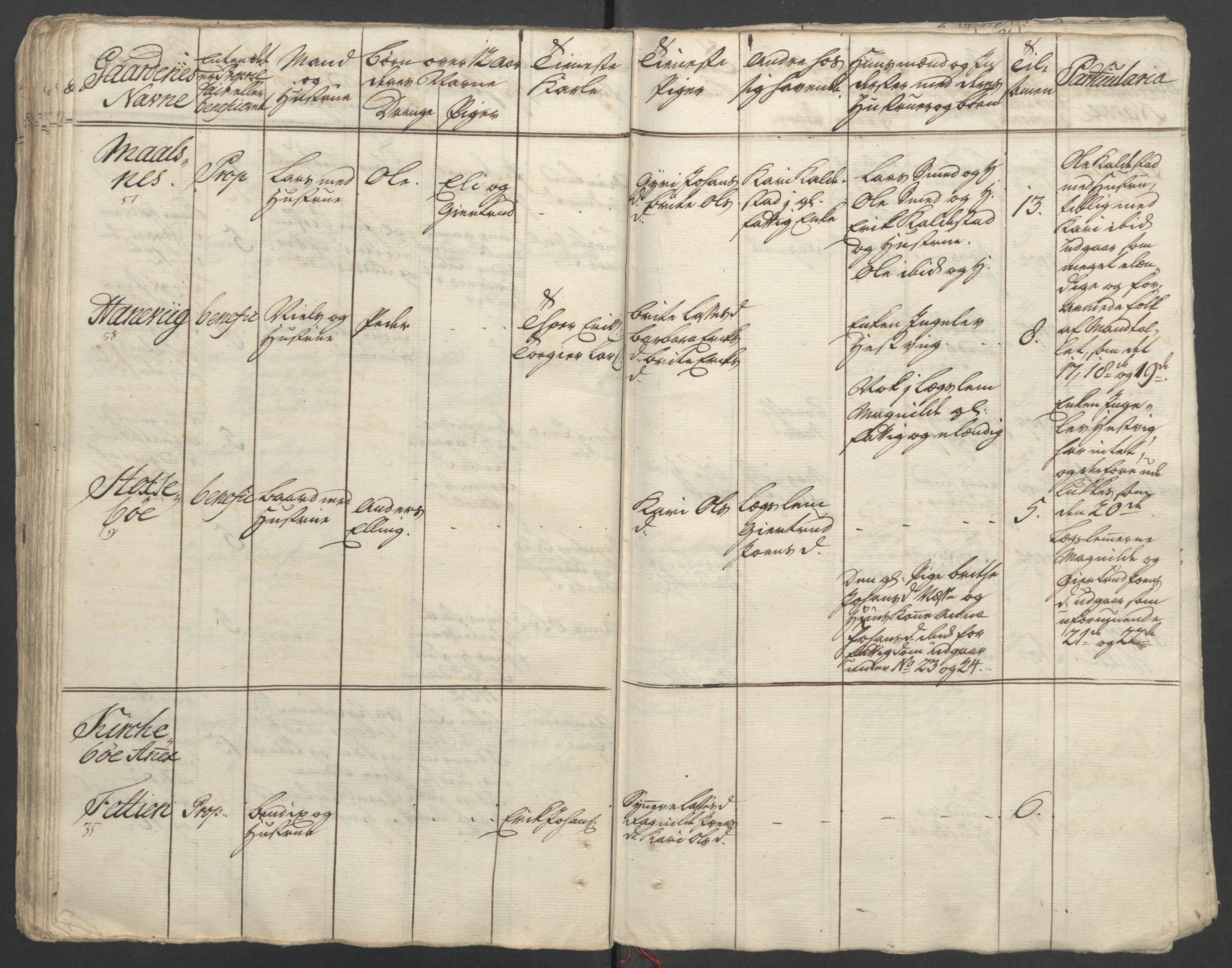 Rentekammeret inntil 1814, Reviderte regnskaper, Fogderegnskap, AV/RA-EA-4092/R52/L3418: Ekstraskatten Sogn, 1762-1769, s. 285