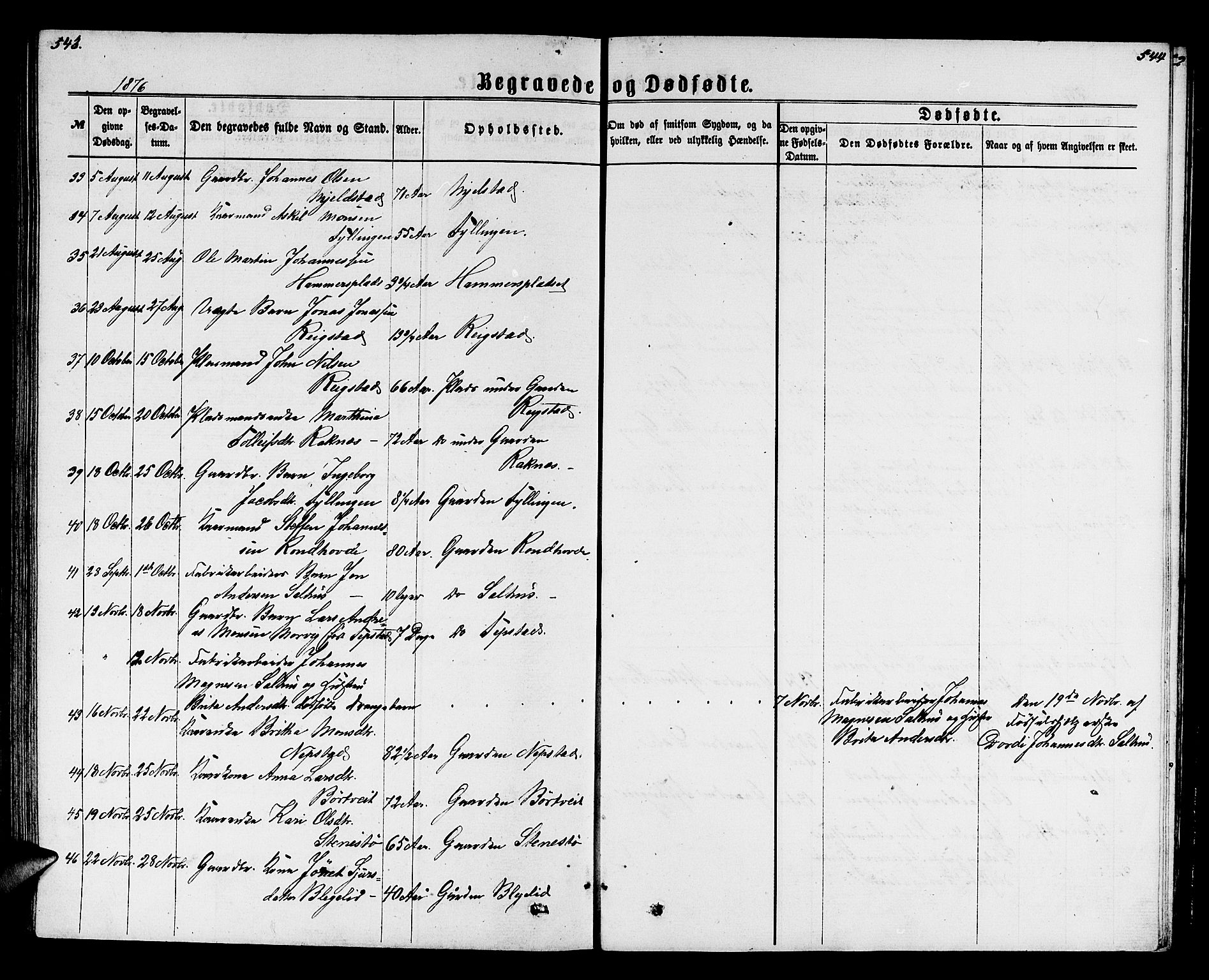 Hamre sokneprestembete, AV/SAB-A-75501/H/Ha/Hab: Klokkerbok nr. B 2, 1863-1880, s. 543-544