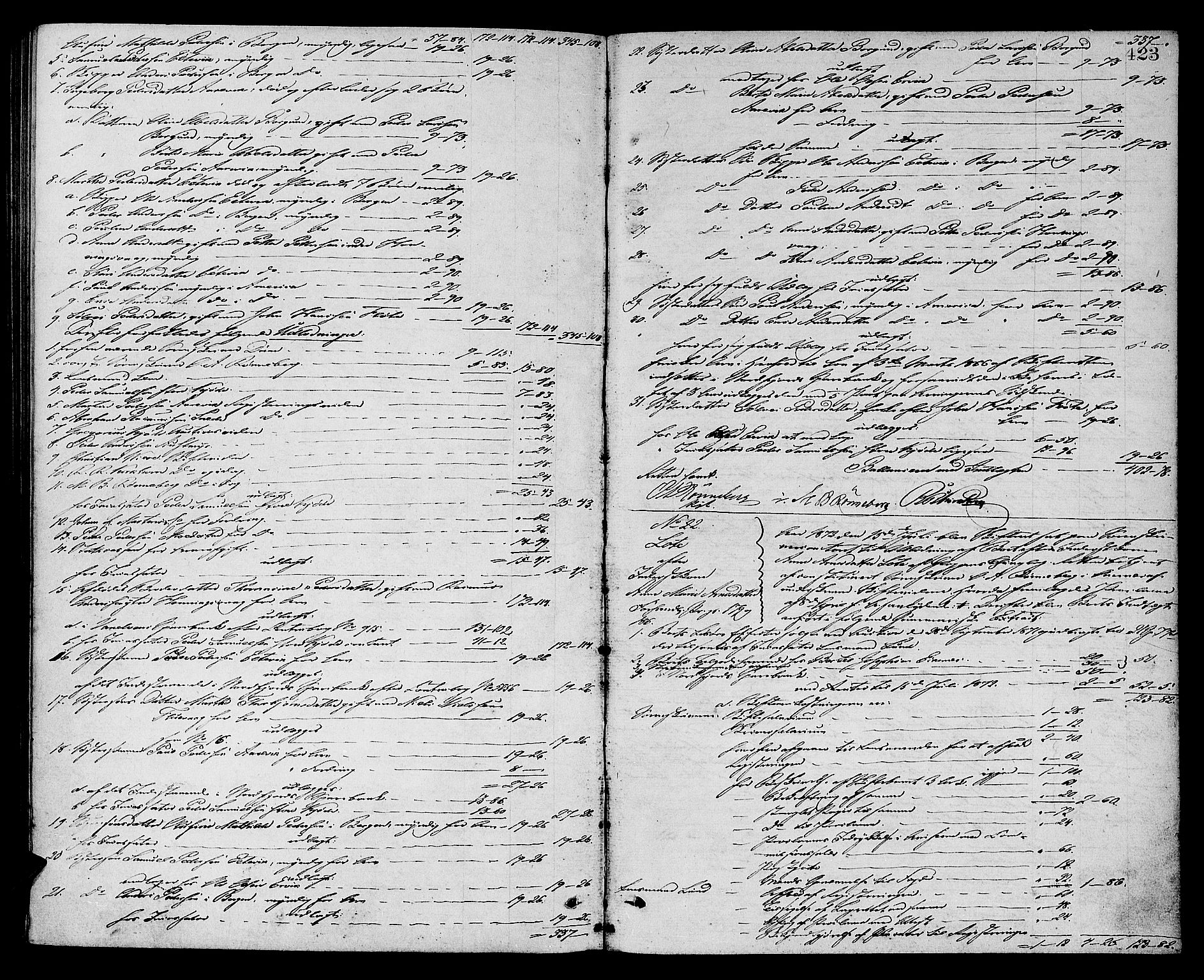 Nordfjord sorenskriveri, AV/SAB-A-2801/1/04/04d/L0004: Skifteutlodningsprotokoll, 1865-1872, s. 422b-423a