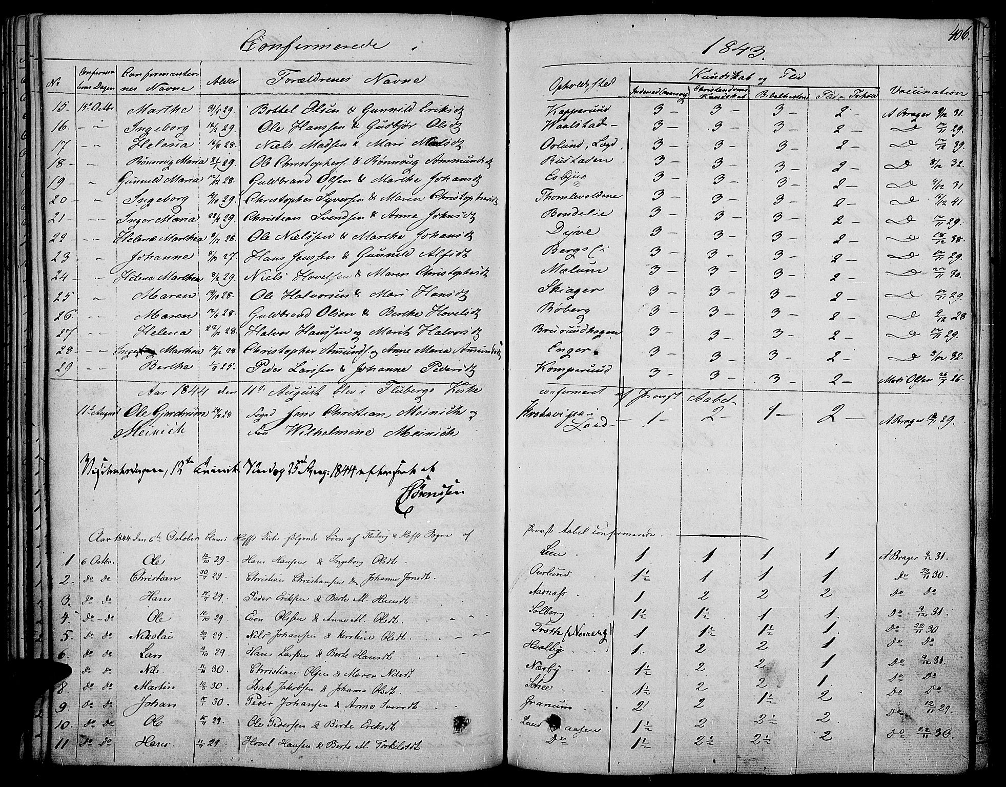 Land prestekontor, SAH/PREST-120/H/Ha/Haa/L0008: Ministerialbok nr. 8, 1830-1846, s. 406