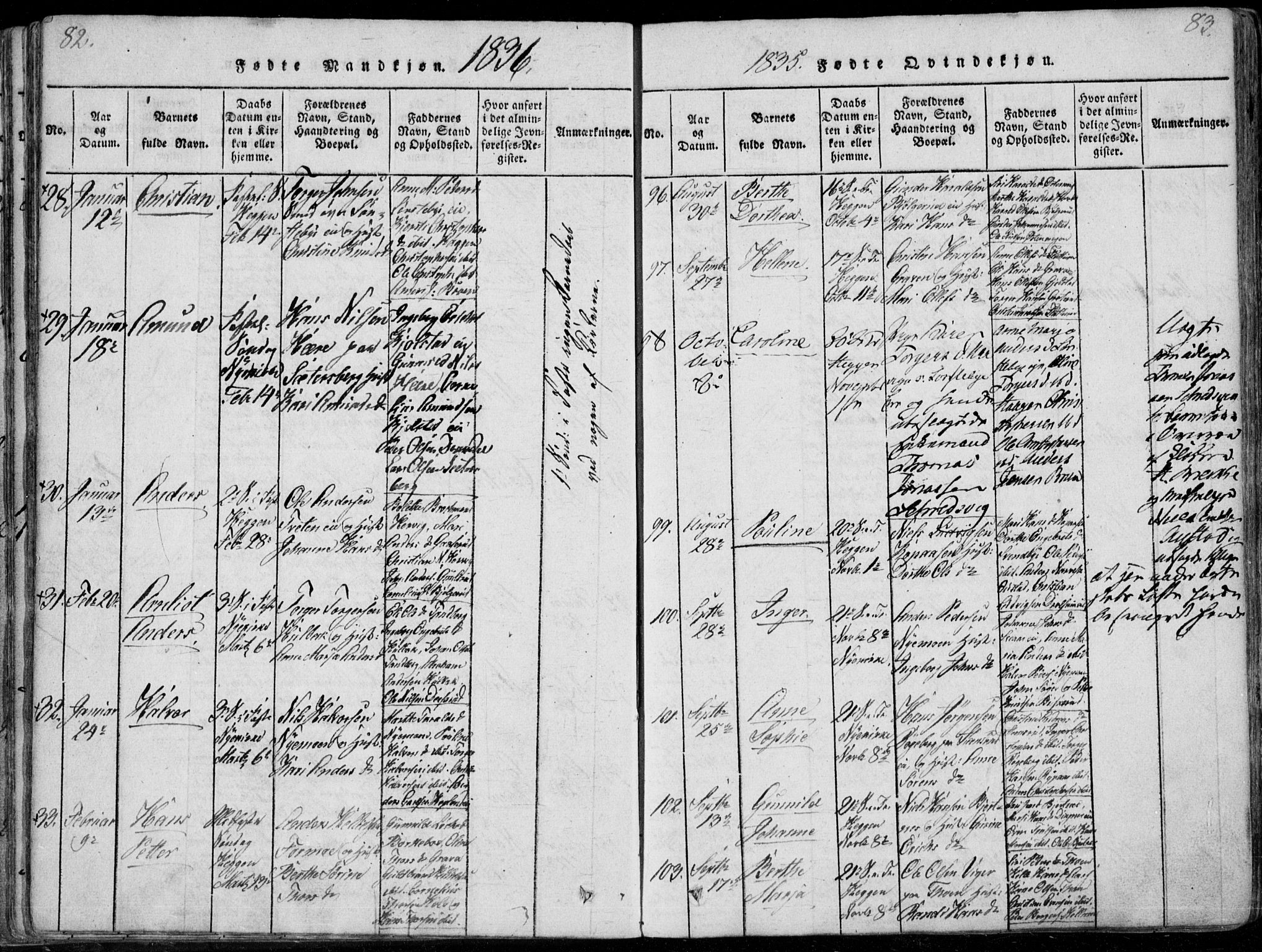 Modum kirkebøker, AV/SAKO-A-234/F/Fa/L0006: Ministerialbok nr. 6, 1832-1841, s. 82-83