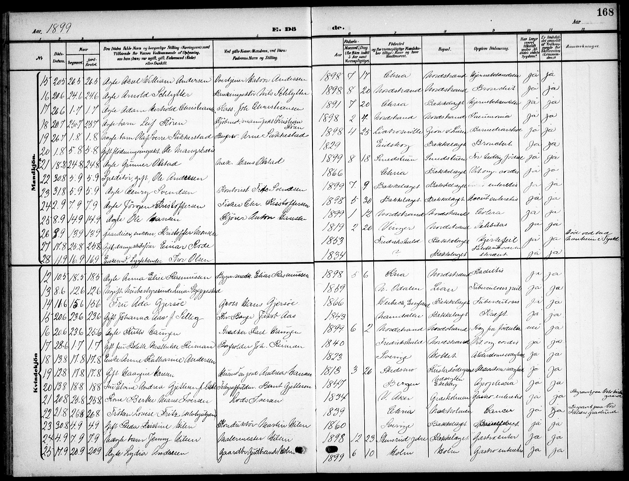 Nordstrand prestekontor Kirkebøker, AV/SAO-A-10362a/F/Fa/L0000: Ministerialbok nr.  0, 1881-1900, s. 168