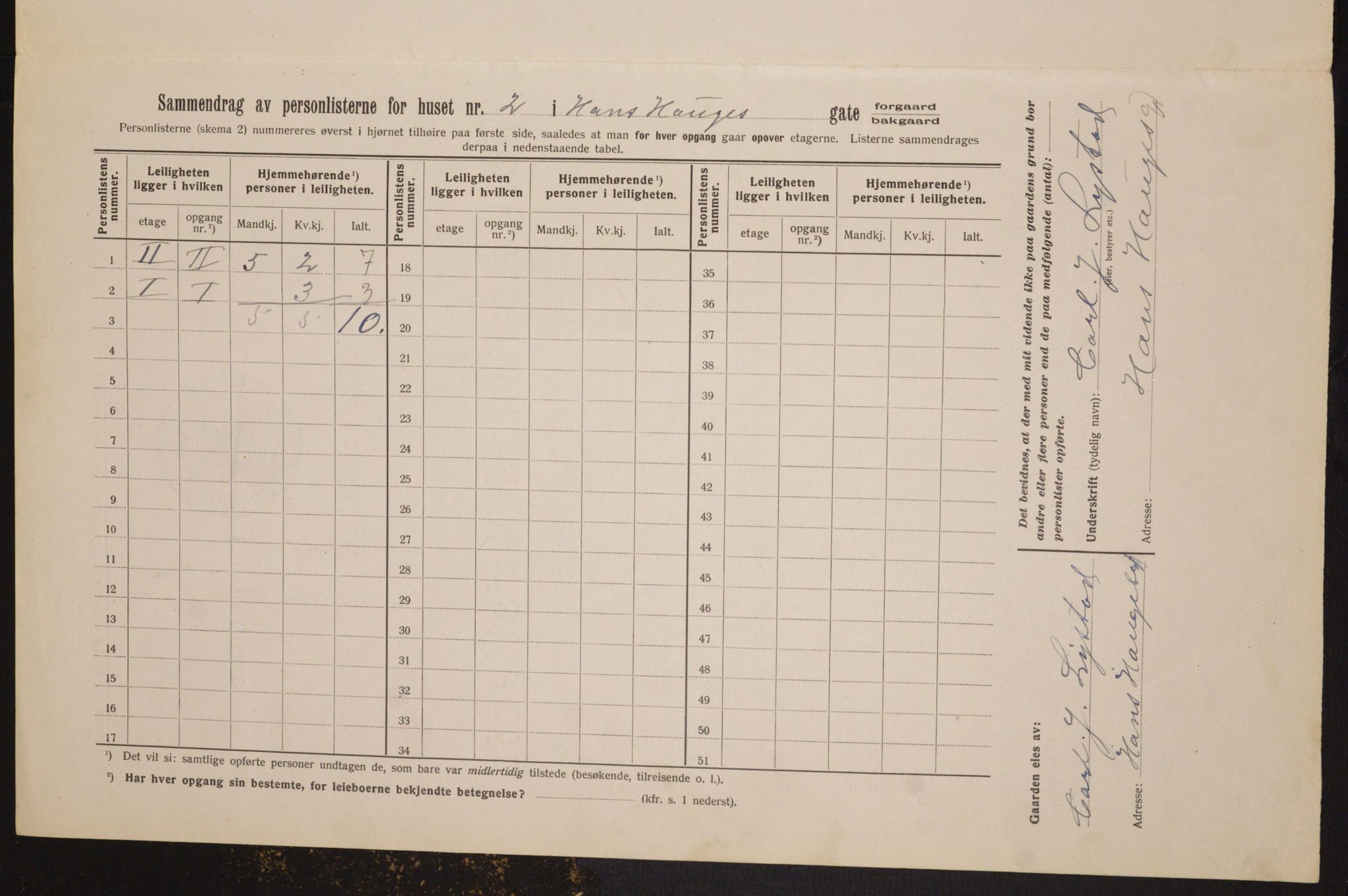 OBA, Kommunal folketelling 1.2.1913 for Kristiania, 1913, s. 34780