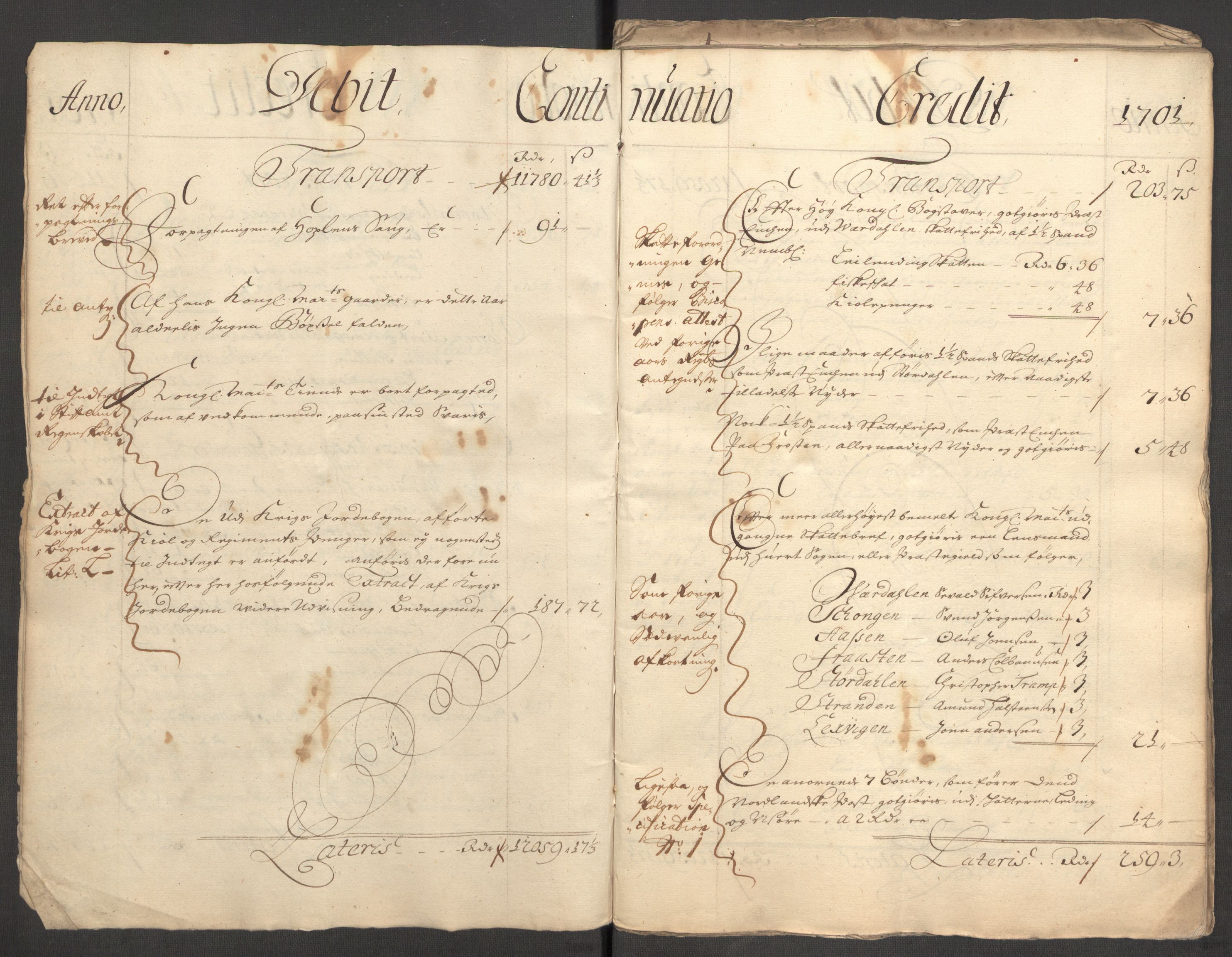 Rentekammeret inntil 1814, Reviderte regnskaper, Fogderegnskap, AV/RA-EA-4092/R62/L4193: Fogderegnskap Stjørdal og Verdal, 1701-1702, s. 8
