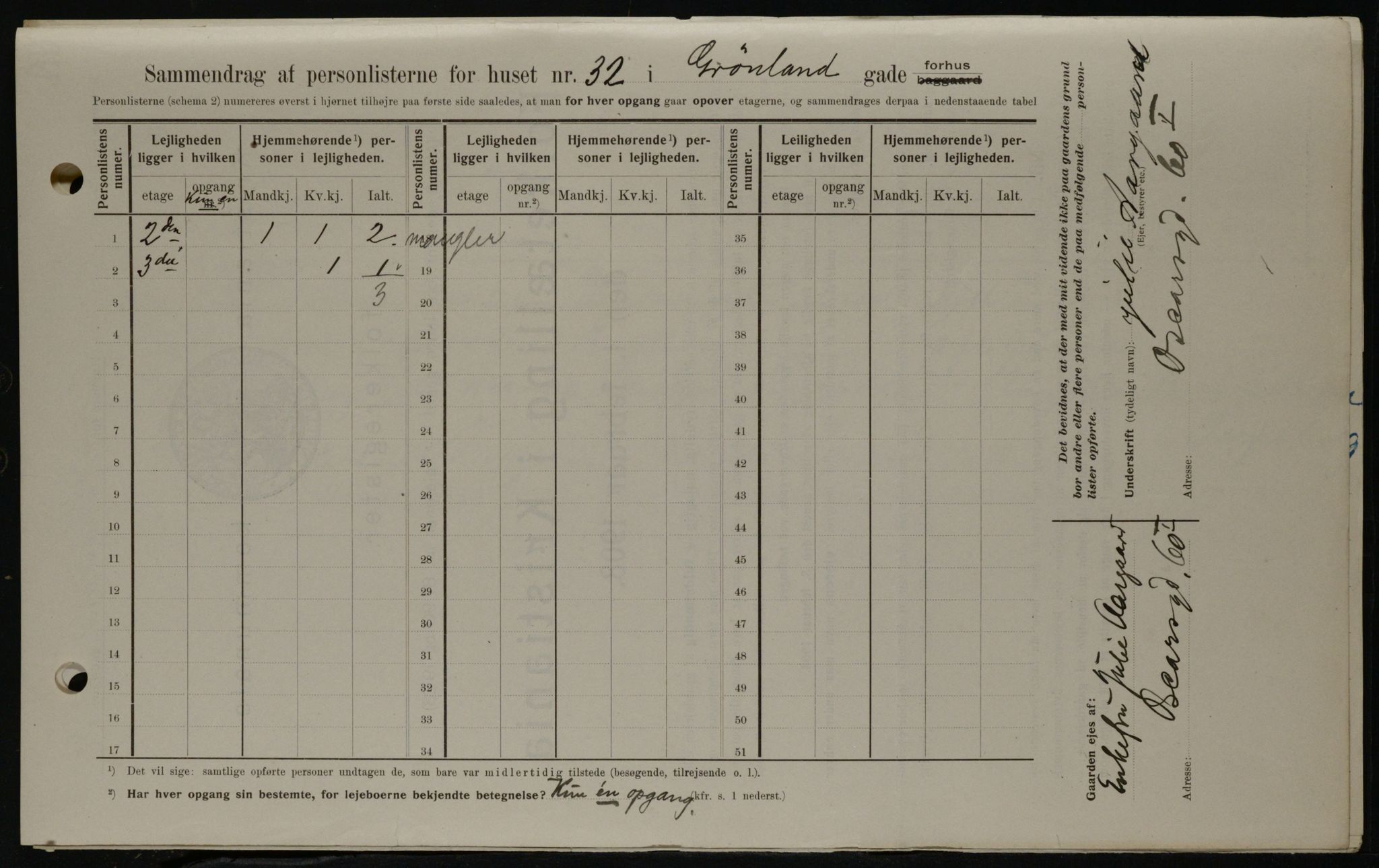 OBA, Kommunal folketelling 1.2.1908 for Kristiania kjøpstad, 1908, s. 28454