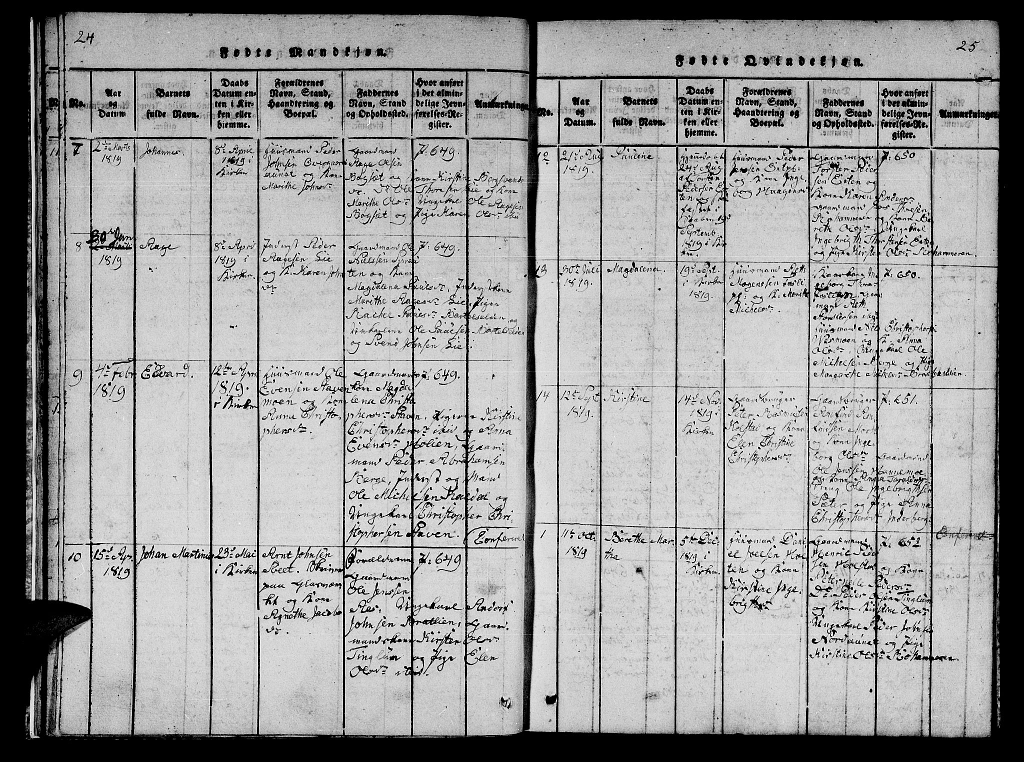 Ministerialprotokoller, klokkerbøker og fødselsregistre - Nord-Trøndelag, SAT/A-1458/742/L0411: Klokkerbok nr. 742C02, 1817-1825, s. 24-25