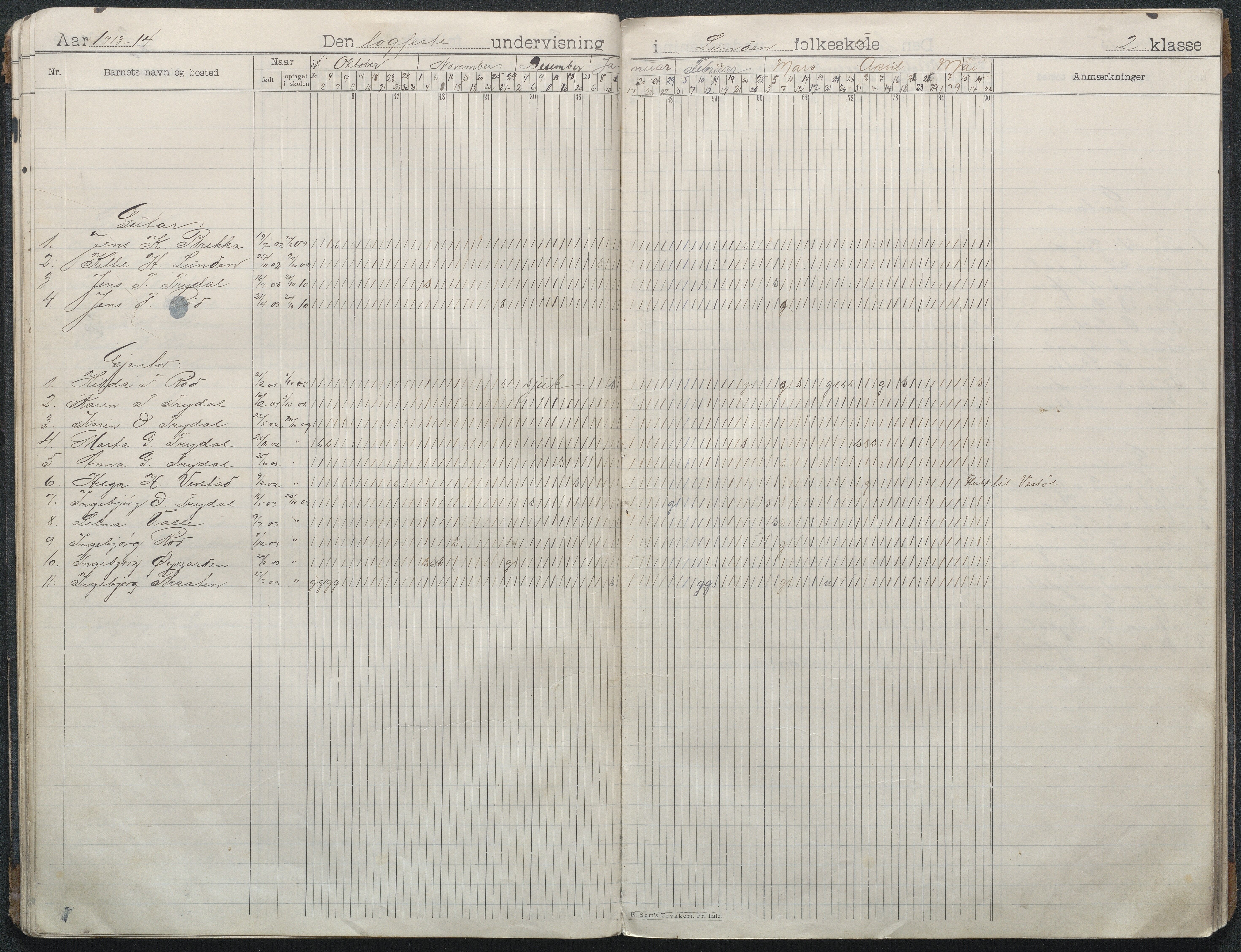 Gjerstad Kommune, Lunden Skole, AAMA/KA0911-550b/F01/L0003: Dagbok, 1906-1931