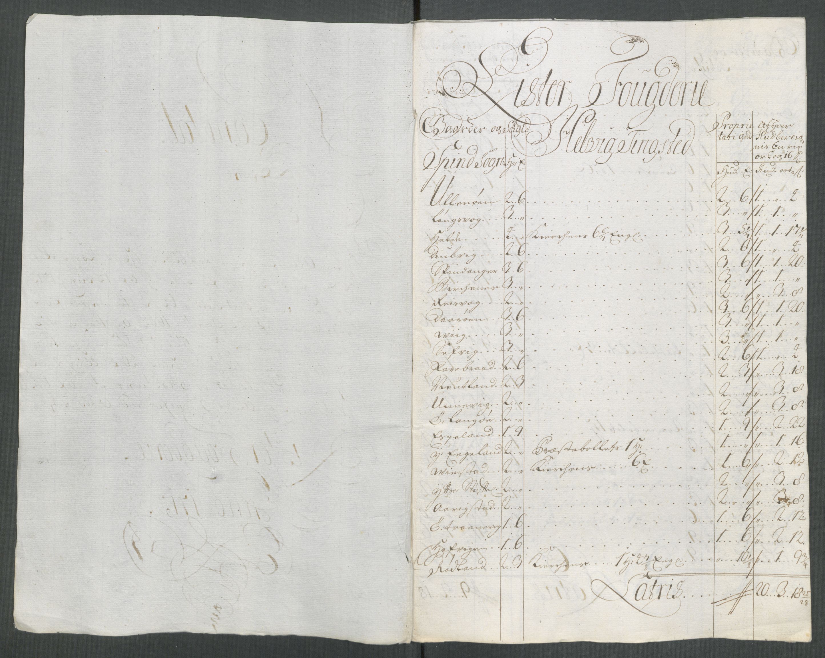 Rentekammeret inntil 1814, Reviderte regnskaper, Fogderegnskap, RA/EA-4092/R43/L2556: Fogderegnskap Lista og Mandal, 1713, s. 286