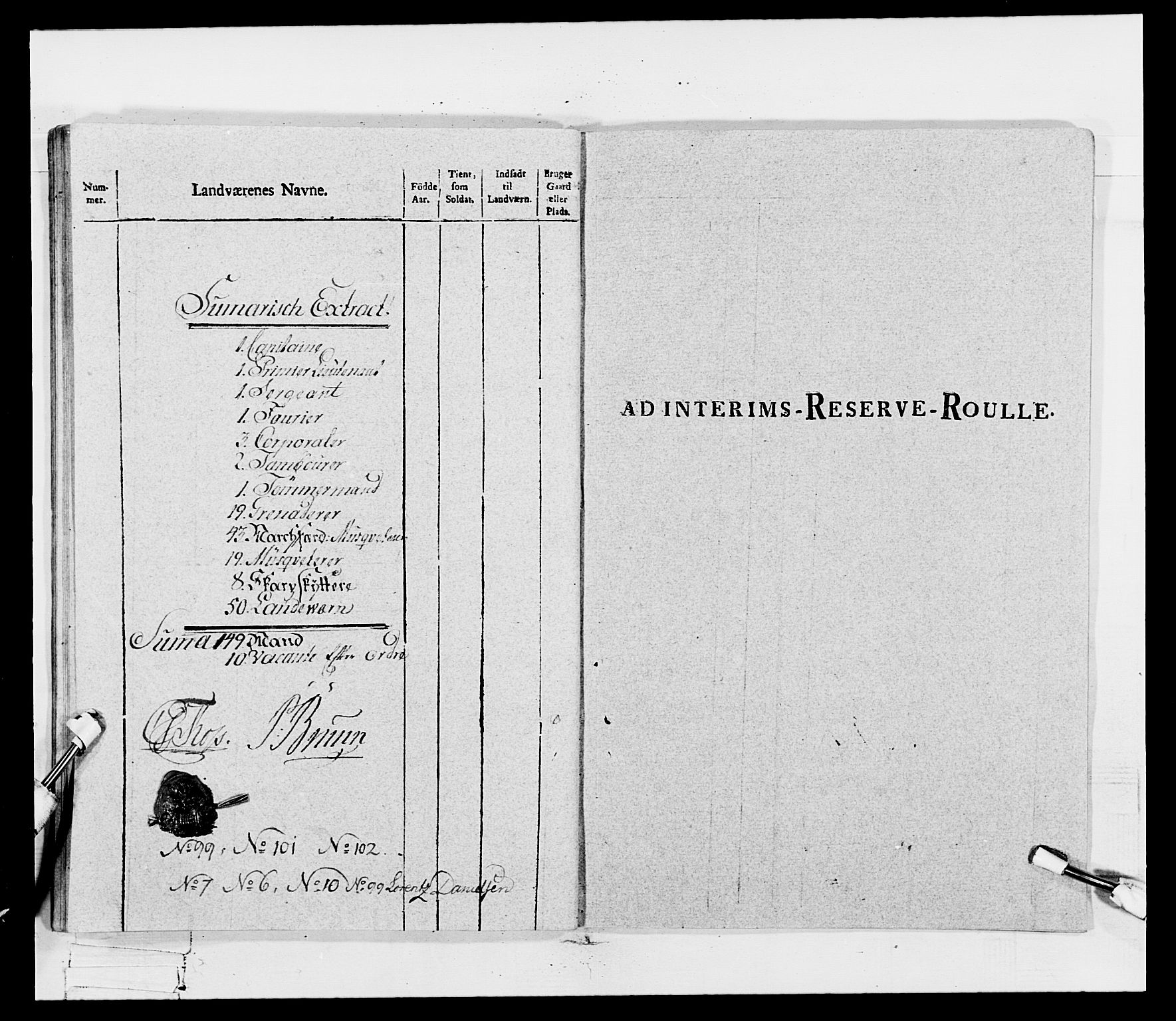 Generalitets- og kommissariatskollegiet, Det kongelige norske kommissariatskollegium, AV/RA-EA-5420/E/Eh/L0115: Telemarkske nasjonale infanteriregiment, 1802-1805, s. 141