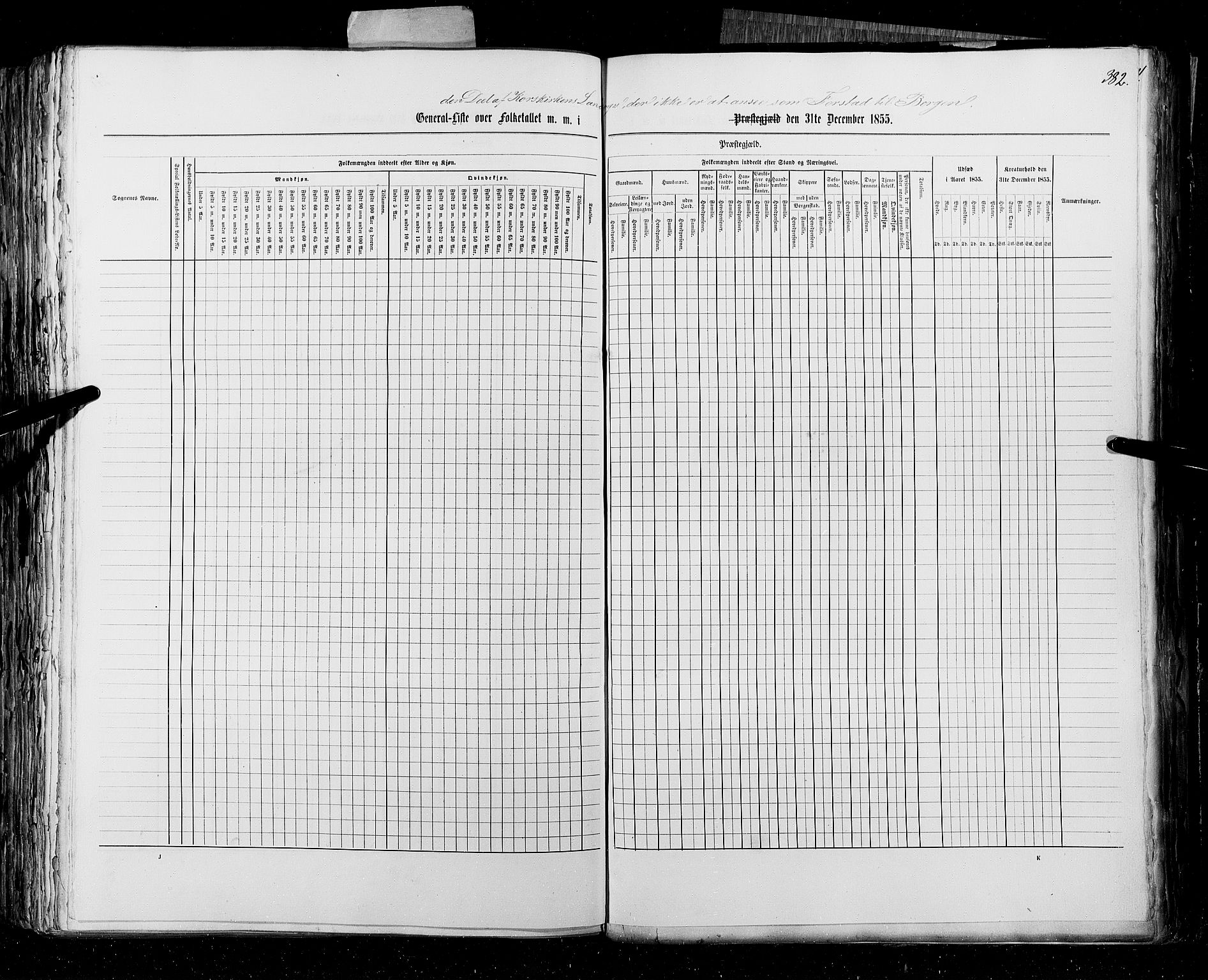 RA, Folketellingen 1855, bind 4: Stavanger amt og Søndre Bergenhus amt, 1855, s. 382