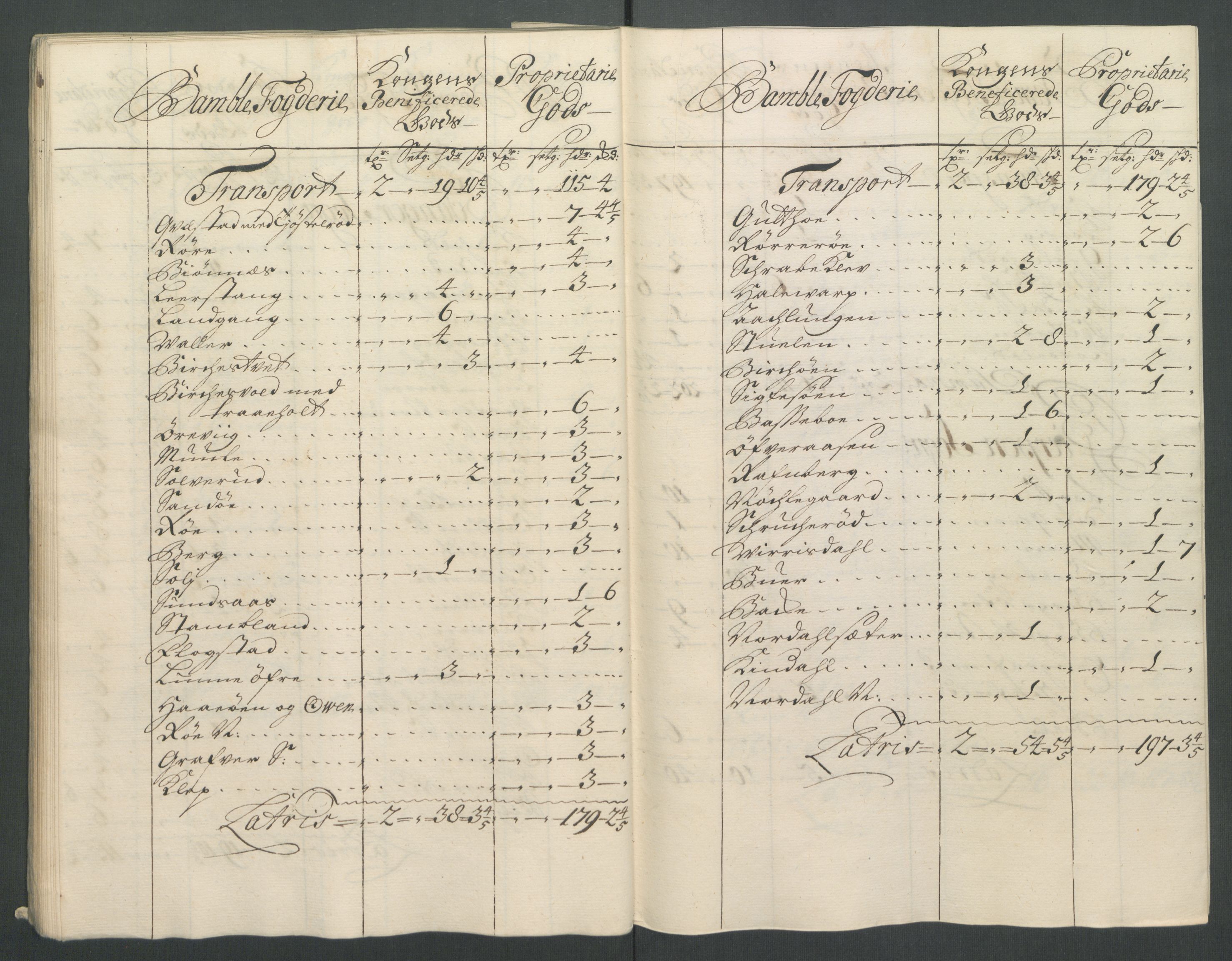 Rentekammeret inntil 1814, Reviderte regnskaper, Fogderegnskap, AV/RA-EA-4092/R36/L2126: Fogderegnskap Øvre og Nedre Telemark og Bamble, 1714, s. 56