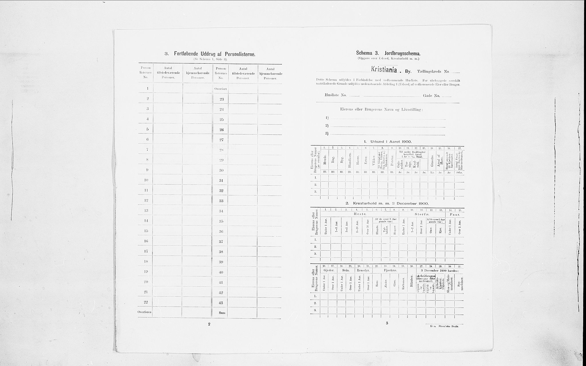 SAO, Folketelling 1900 for 0301 Kristiania kjøpstad, 1900, s. 103341