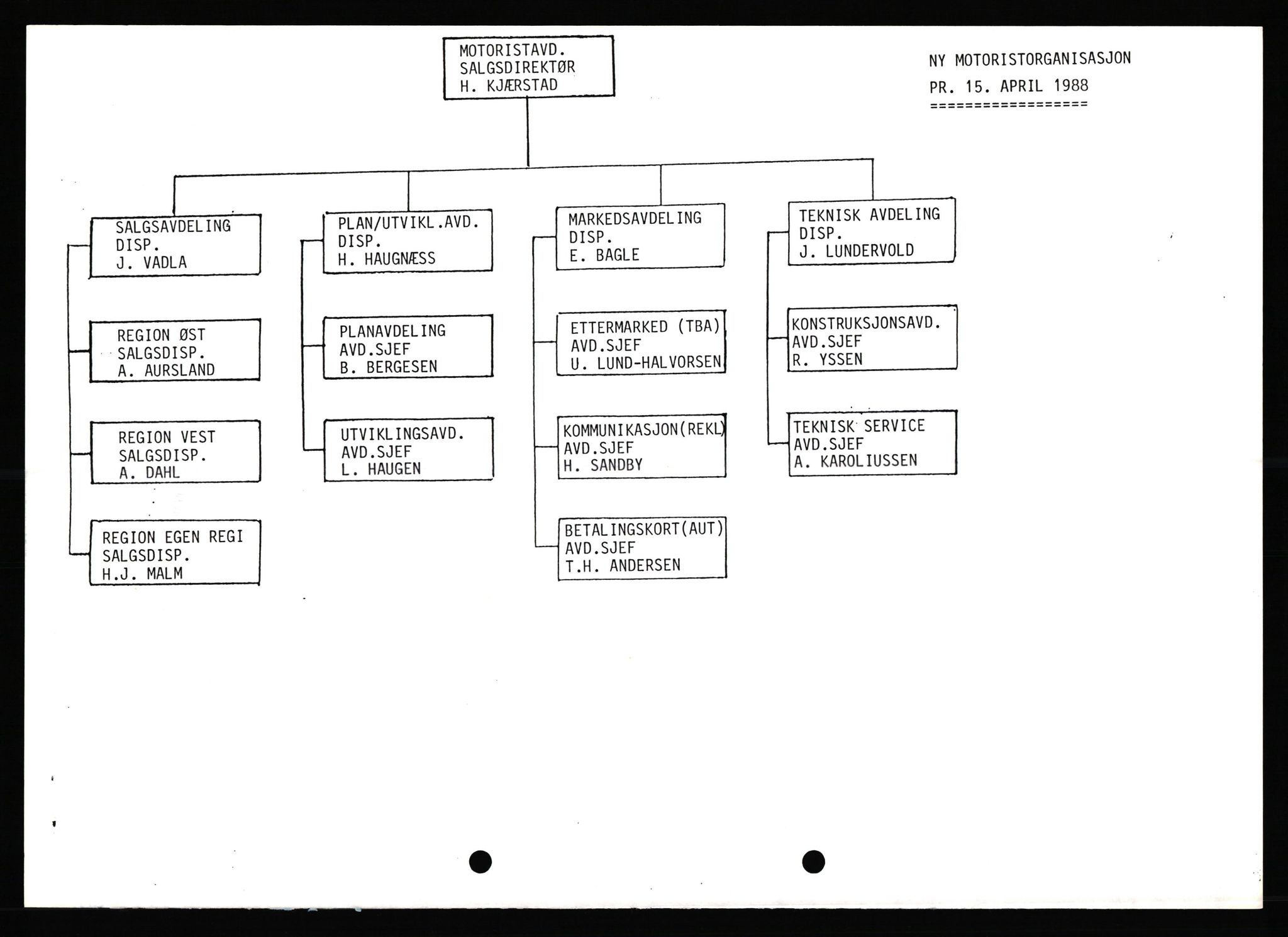 Pa 0982 - Esso Norge A/S, AV/SAST-A-100448/X/Xd/L0003: Ukenytt, 1987-1991