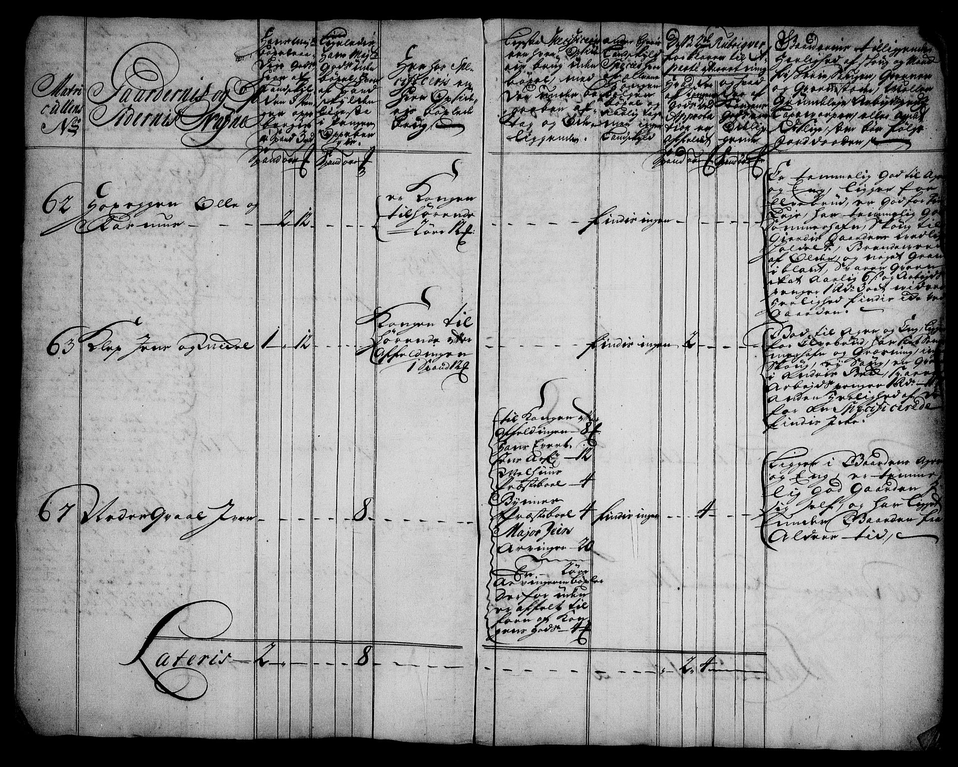 Rentekammeret inntil 1814, Realistisk ordnet avdeling, RA/EA-4070/N/Na/L0006/0011: [XI k]: Assignert krongods nordafjells (1720, 1722, 1727 og 1728): / Gauldal fogderi, 1727