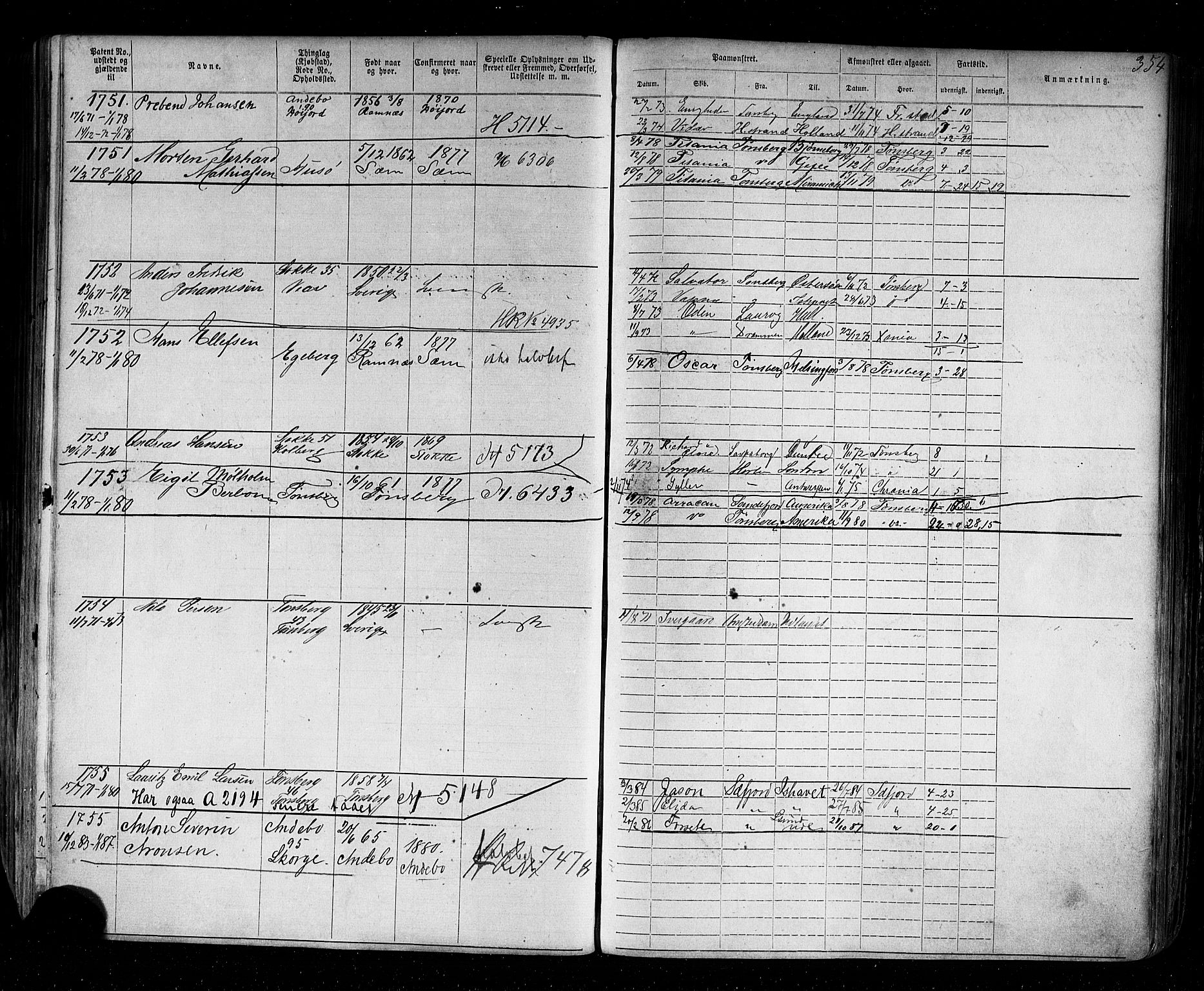 Tønsberg innrulleringskontor, AV/SAKO-A-786/F/Fb/L0002: Annotasjonsrulle Patent nr. 1-2635, 1869-1877, s. 391