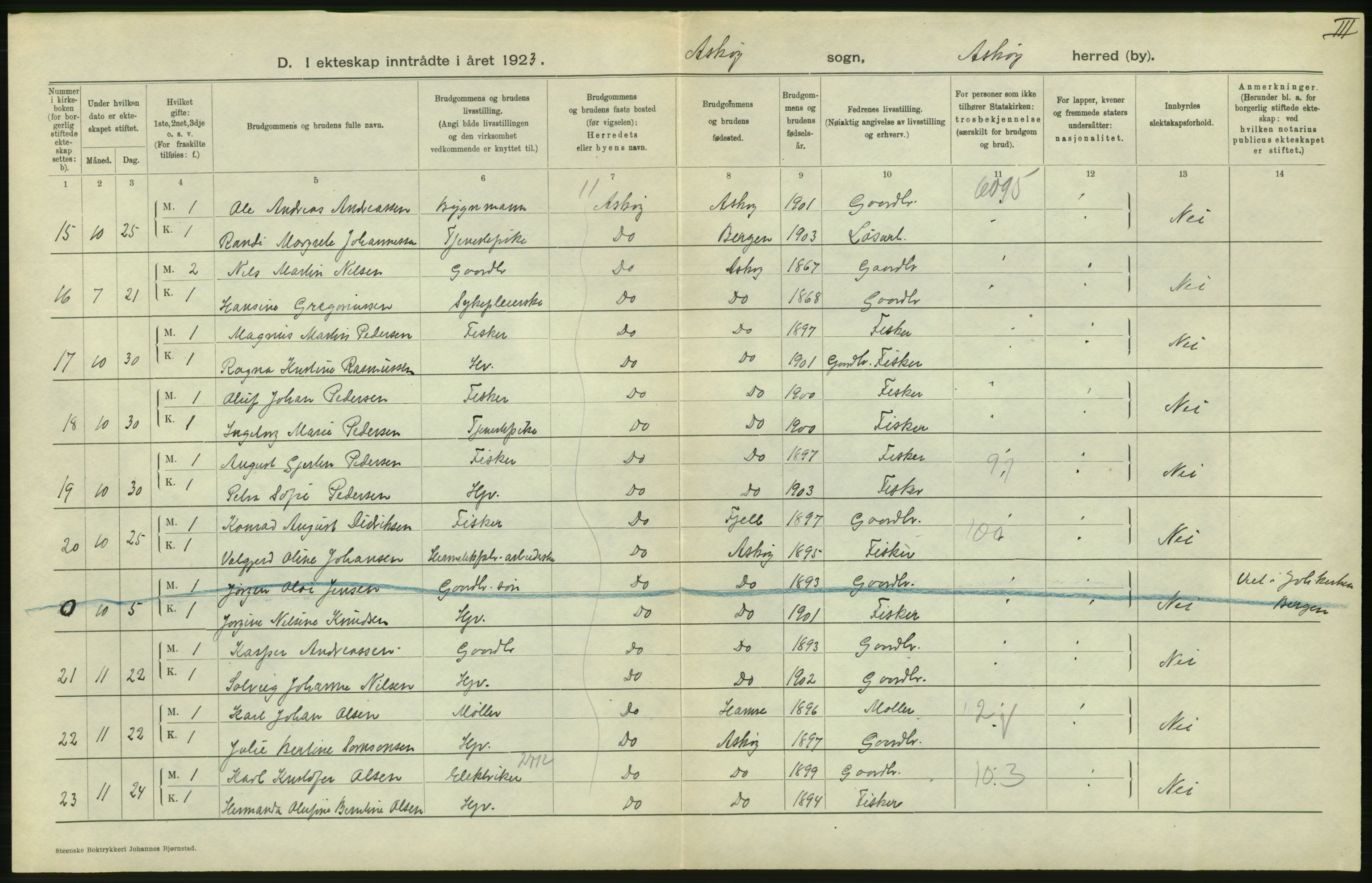 Statistisk sentralbyrå, Sosiodemografiske emner, Befolkning, RA/S-2228/D/Df/Dfc/Dfcc/L0027: Hordaland fylke: Gifte, døde, dødfødte. Bygder, 1923, s. 120