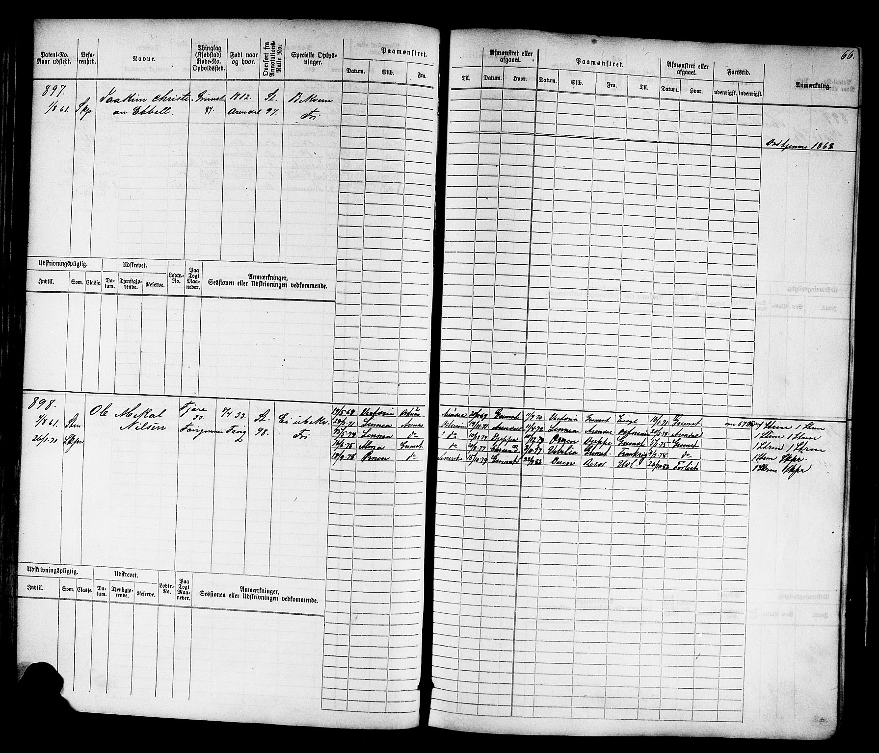 Grimstad mønstringskrets, AV/SAK-2031-0013/F/Fb/L0010: Hovedrulle nr 769-1528, V-23, 1870-1877, s. 67