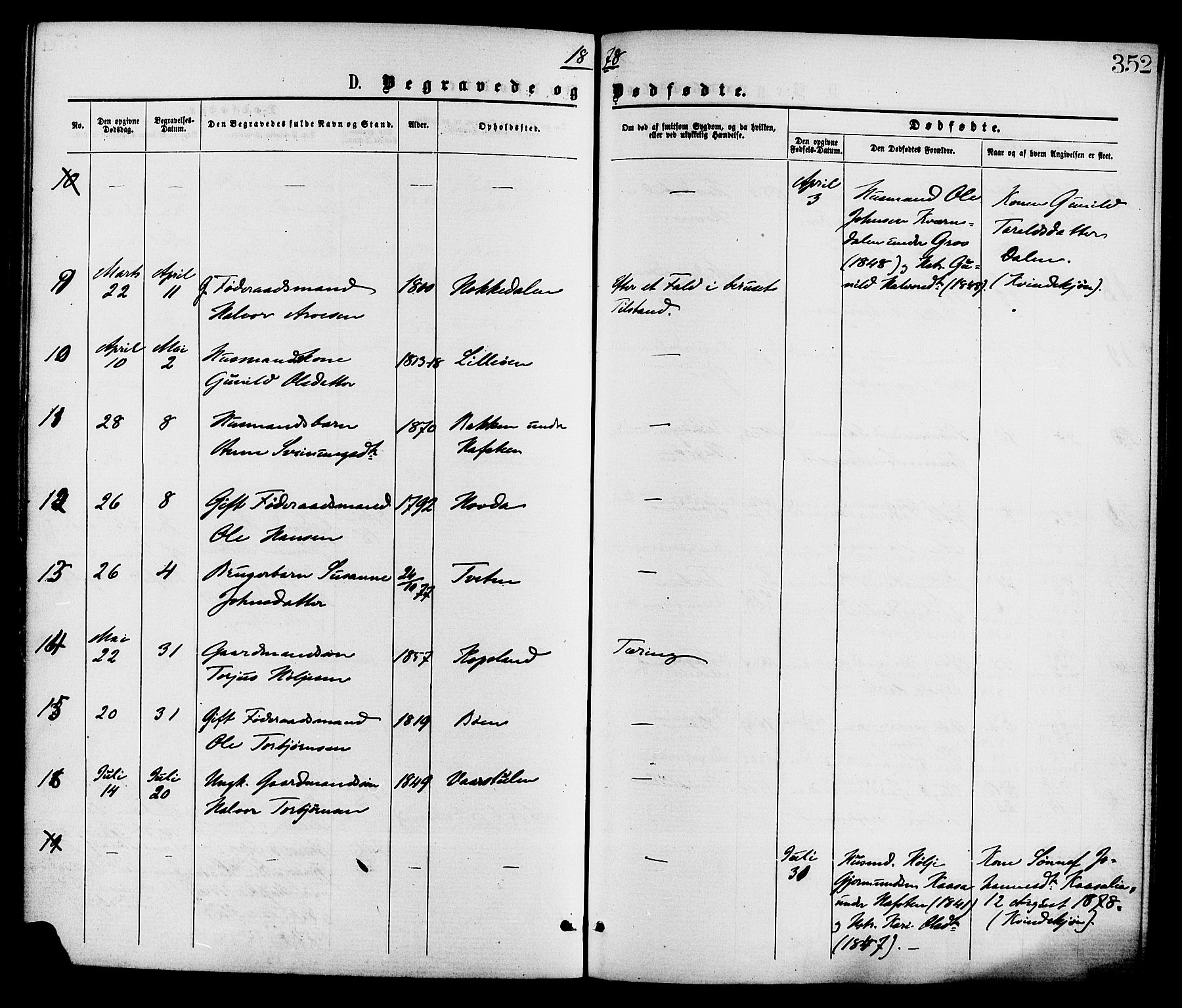 Gransherad kirkebøker, AV/SAKO-A-267/F/Fa/L0004: Ministerialbok nr. I 4, 1871-1886, s. 352