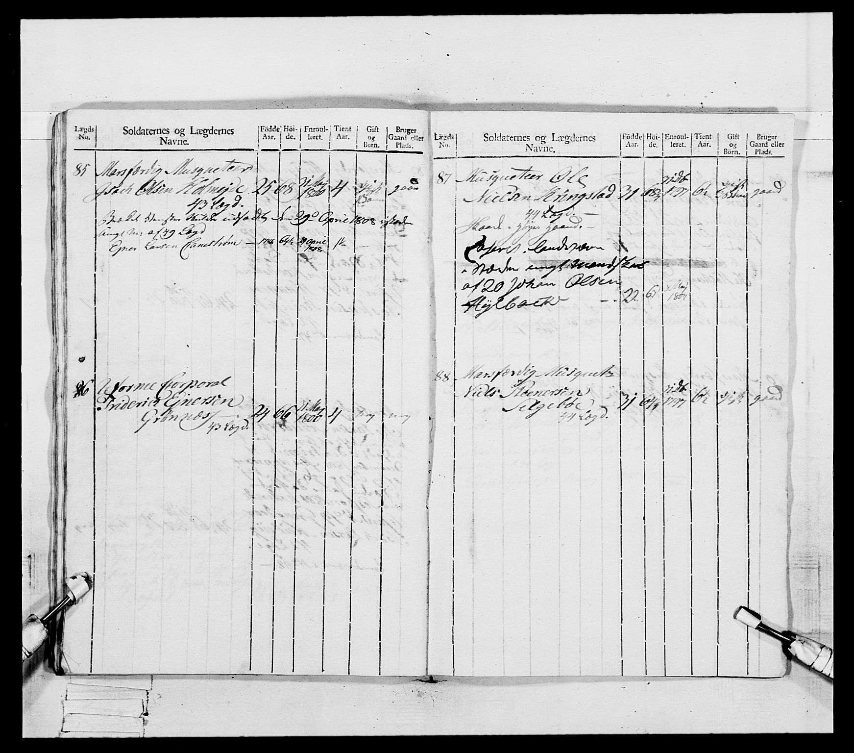 Generalitets- og kommissariatskollegiet, Det kongelige norske kommissariatskollegium, RA/EA-5420/E/Eh/L0081: 2. Trondheimske nasjonale infanteriregiment, 1801-1804, s. 367