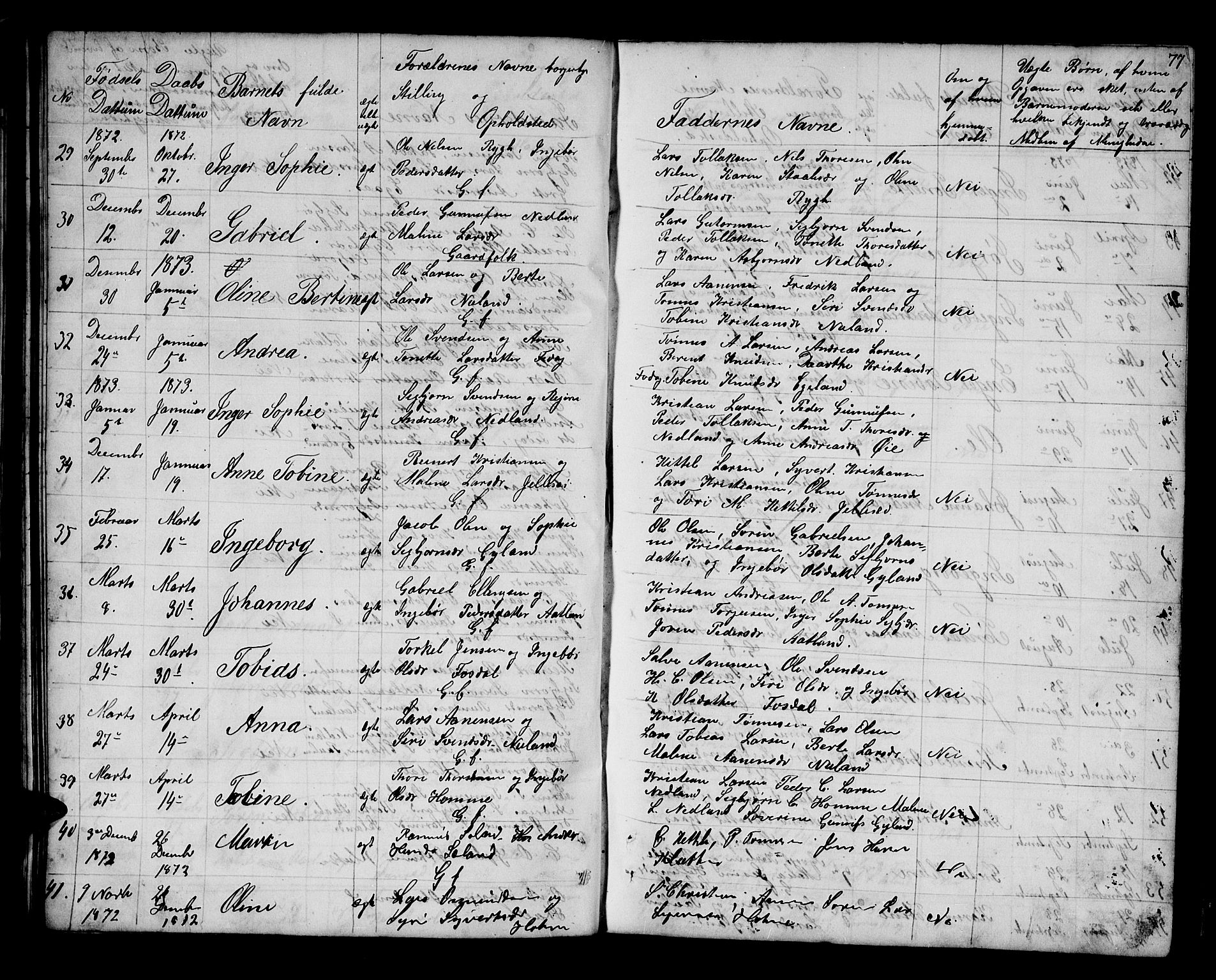Bakke sokneprestkontor, AV/SAK-1111-0002/F/Fb/Fbb/L0002: Klokkerbok nr. B 2, 1849-1878, s. 77