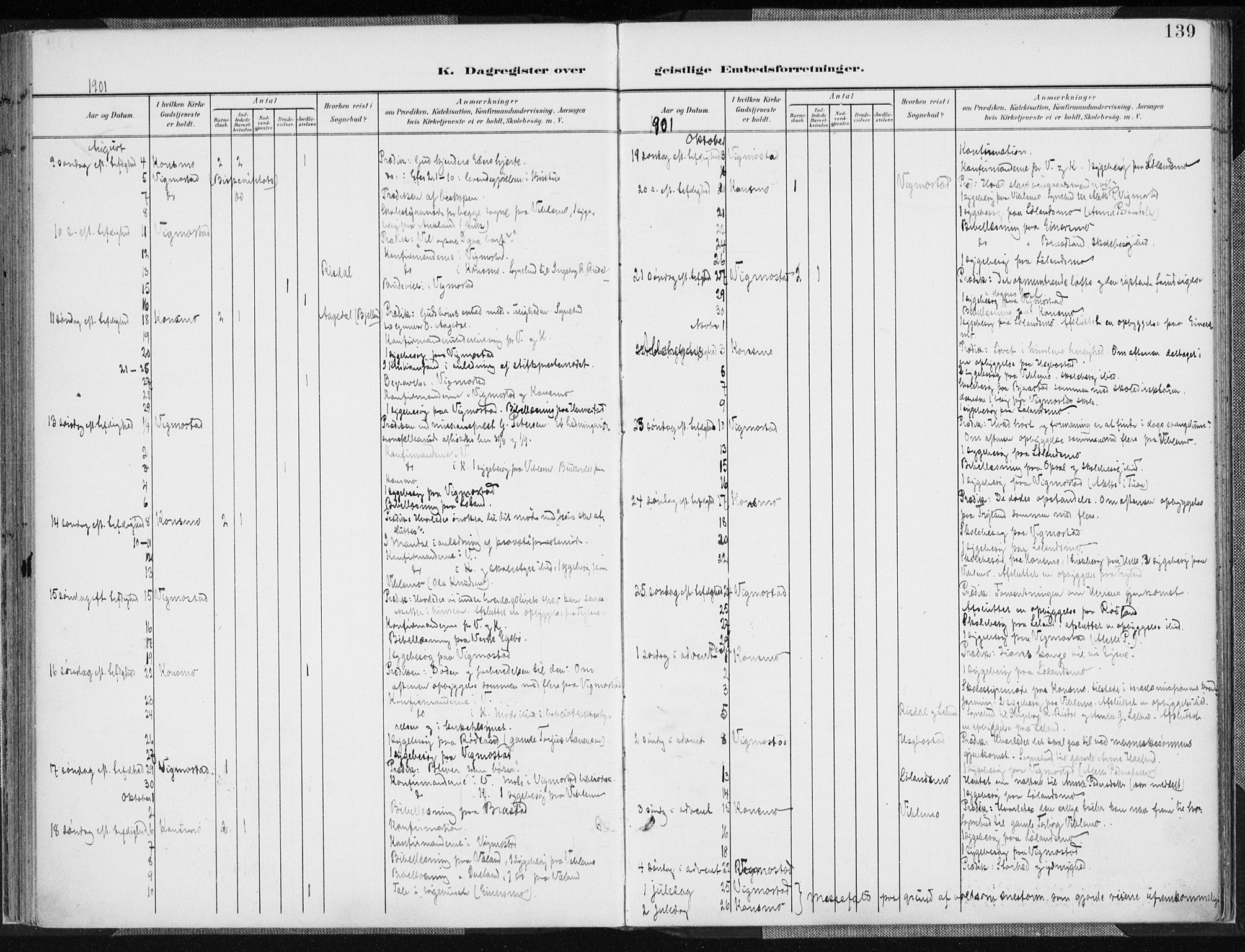 Nord-Audnedal sokneprestkontor, SAK/1111-0032/F/Fa/Fab/L0004: Ministerialbok nr. A 4, 1901-1917, s. 139