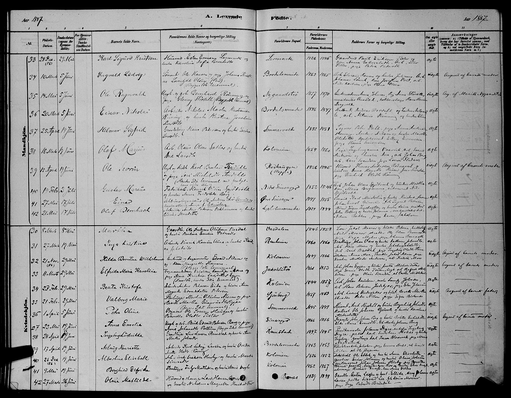 Ministerialprotokoller, klokkerbøker og fødselsregistre - Sør-Trøndelag, AV/SAT-A-1456/606/L0312: Klokkerbok nr. 606C08, 1878-1894