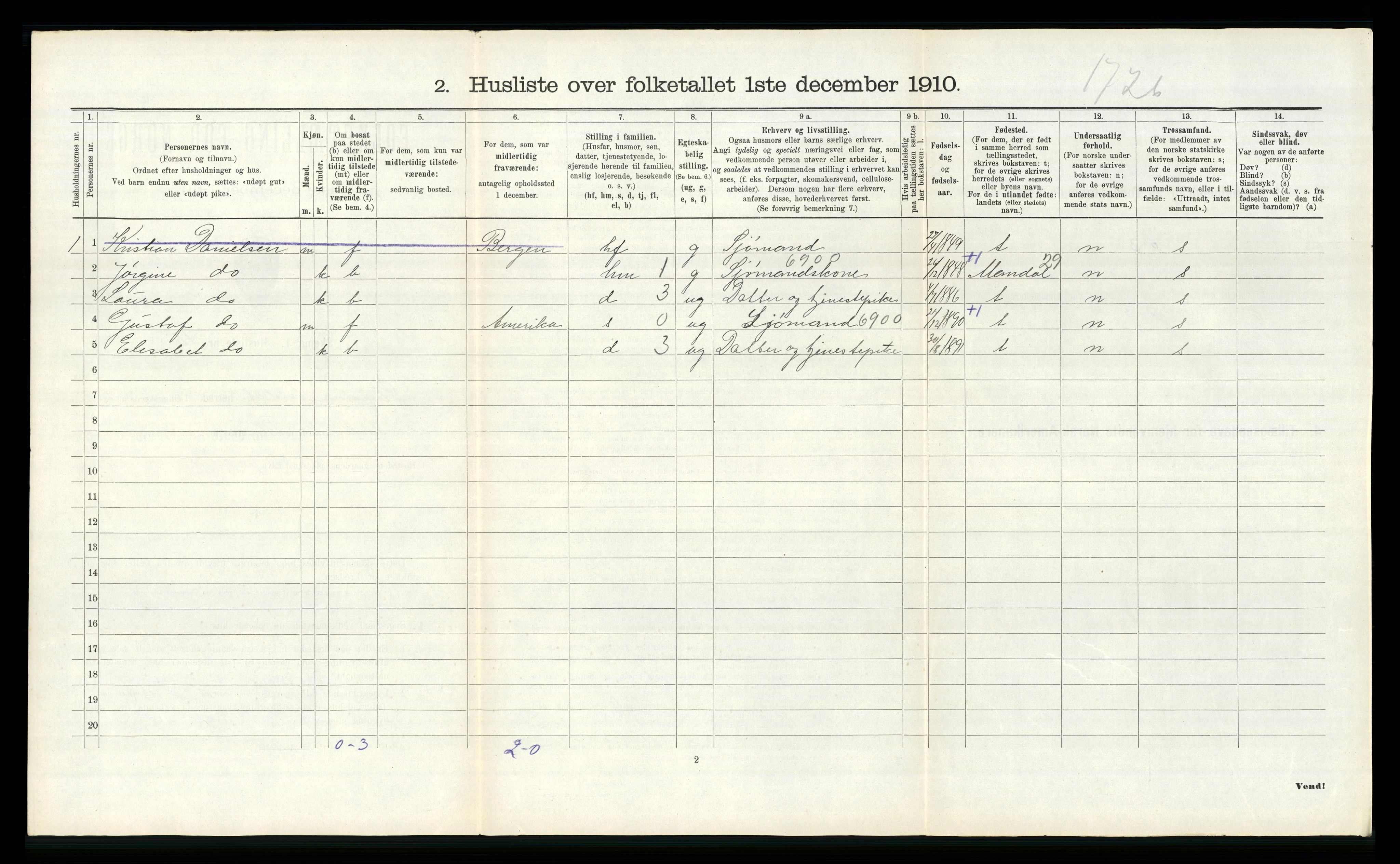 RA, Folketelling 1910 for 1029 Sør-Audnedal herred, 1910, s. 130