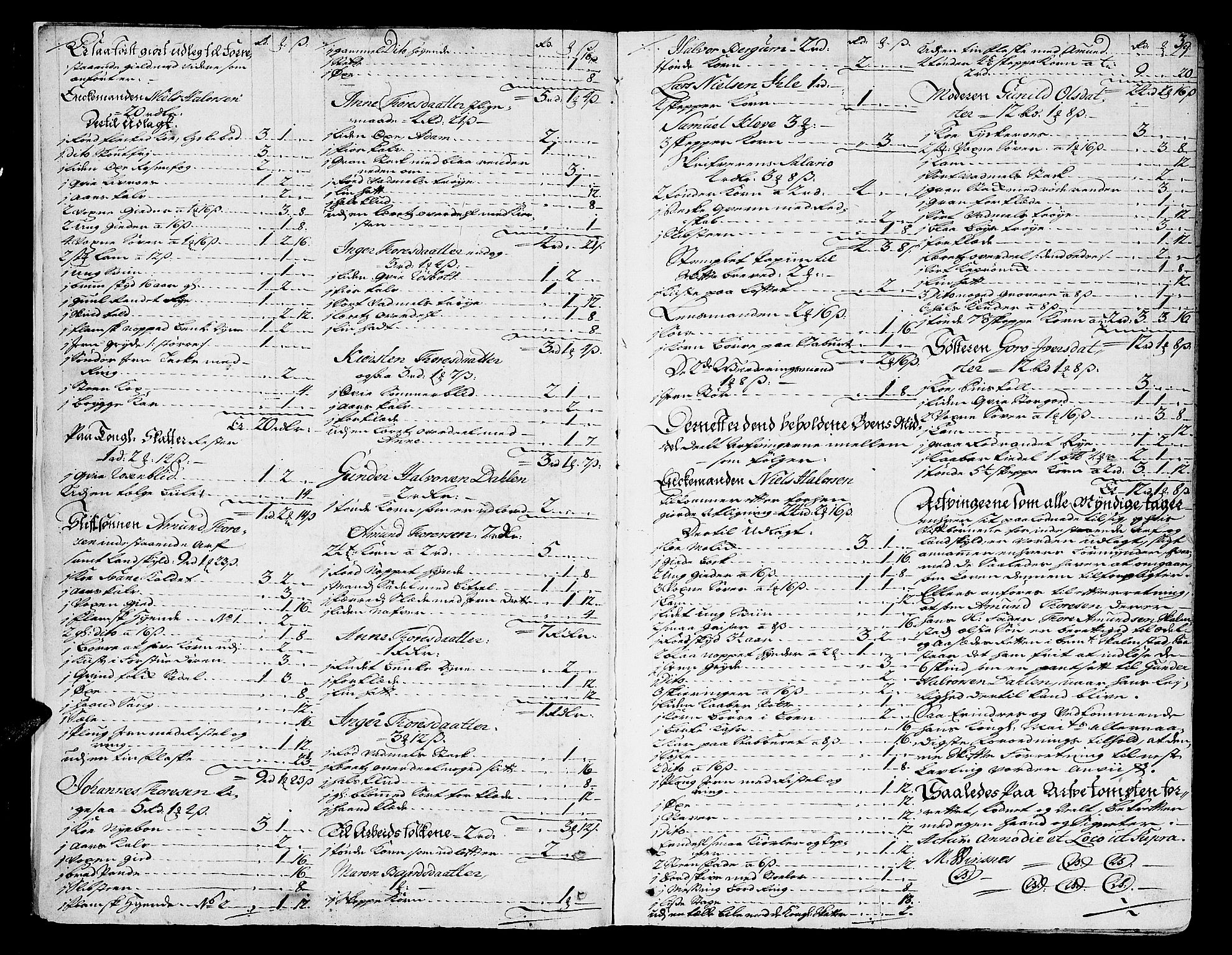Sør-Gudbrandsdal tingrett, AV/SAH-TING-004/J/Ja/Jaa/L0001A: Skifteprotokoll, 1720-1735, s. 2b-3a