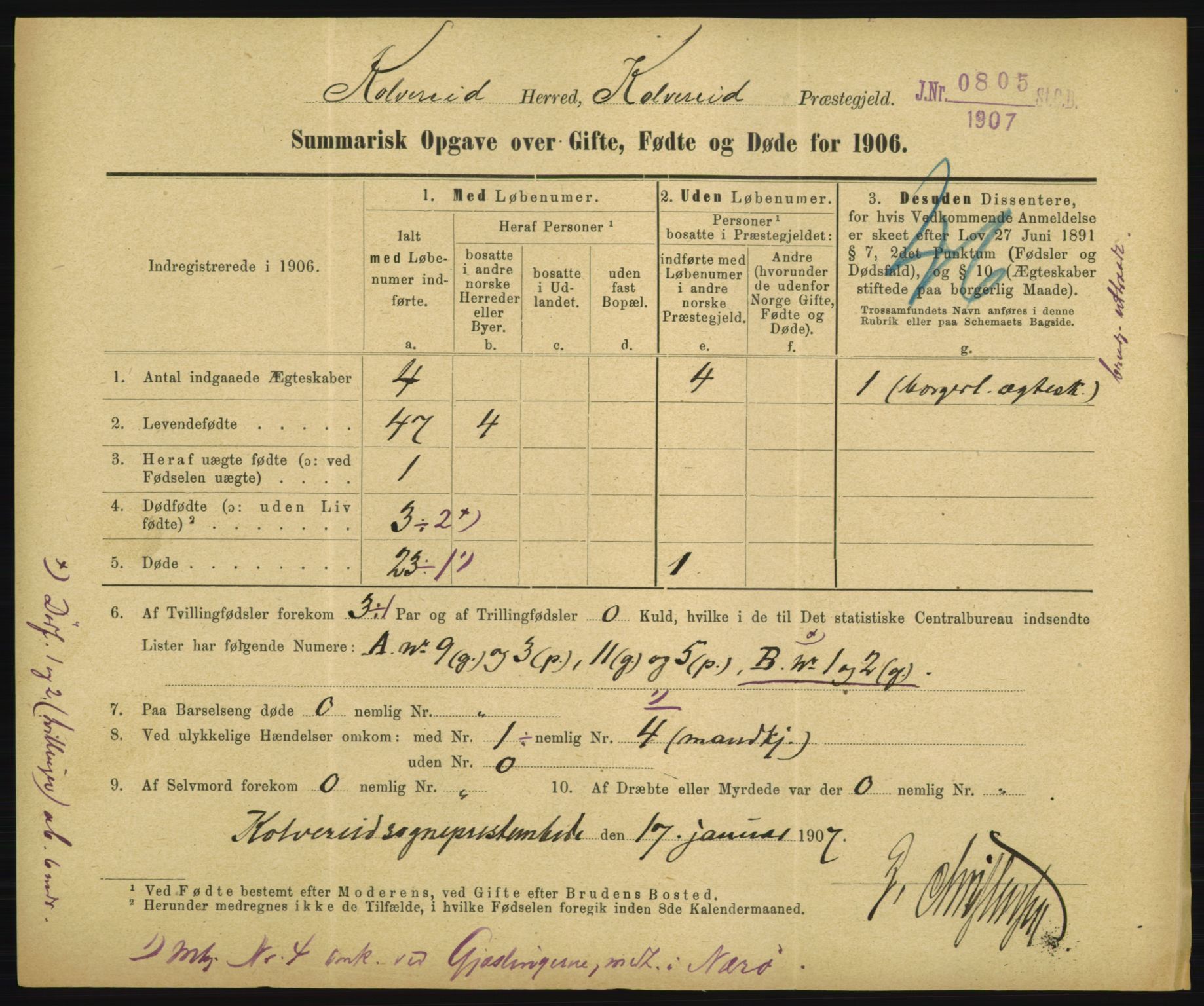 Statistisk sentralbyrå, Sosiodemografiske emner, Befolkning, RA/S-2228/D/Df/Dfa/Dfad/L0050: Summariske oppgaver over gifte, fødte, døde. Bygder., 1906, s. 1039