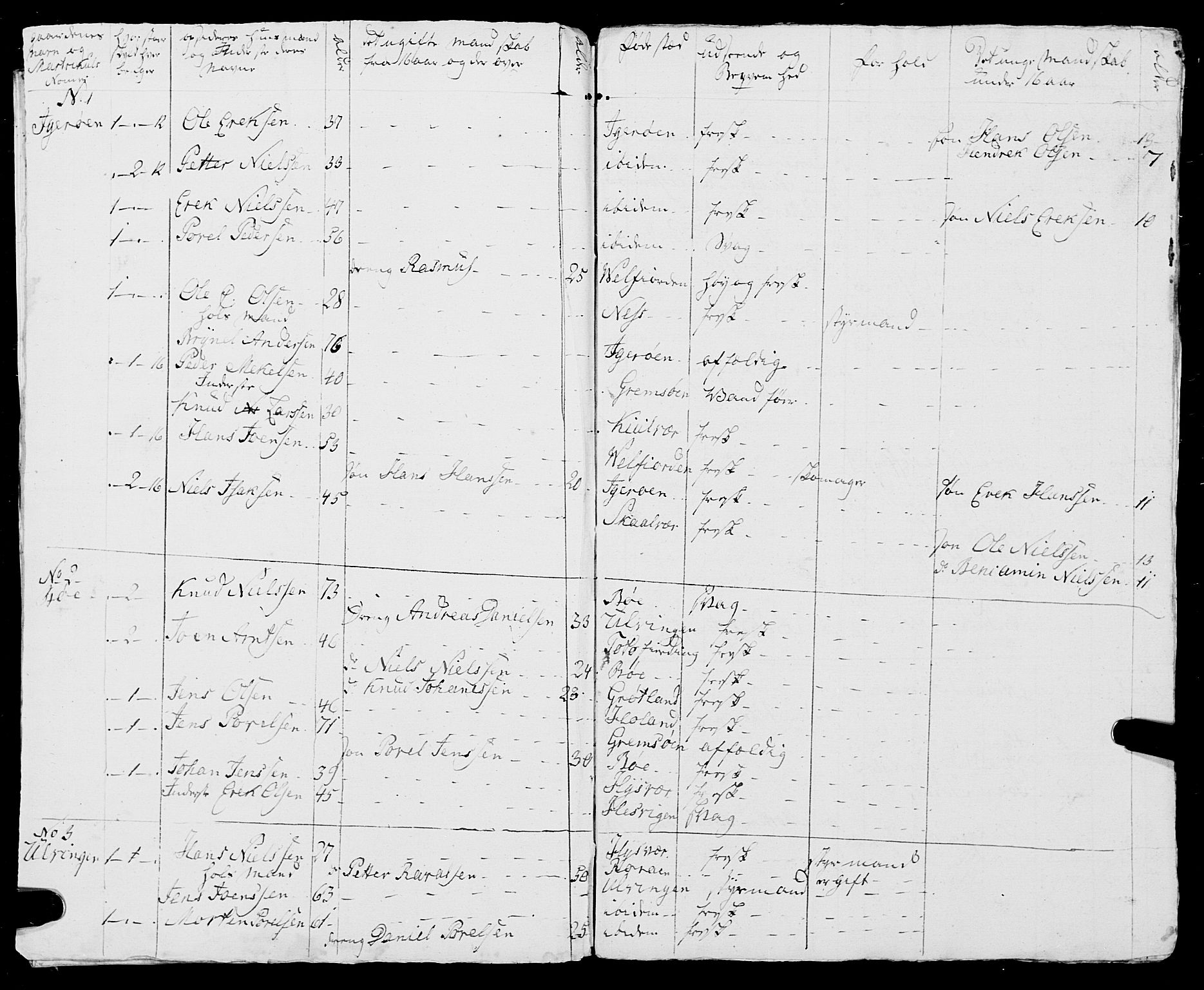 Fylkesmannen i Nordland, AV/SAT-A-0499/1.1/R/Ra/L0008: Innrulleringsmanntall for Vega, Tjøtta og Vevelstad, 1808-1835, s. 129
